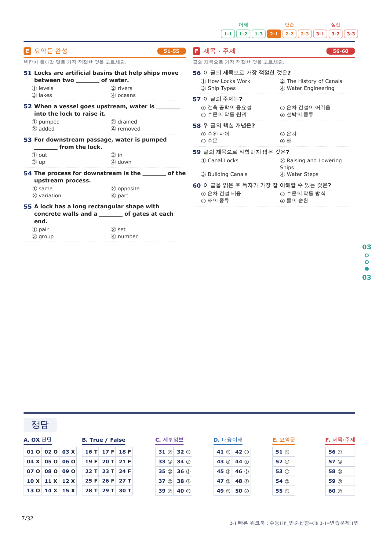 2-1번_수능 1Up_빈순삽함_Ch 2-1_6지문(보너스 자료)_preview_undefined