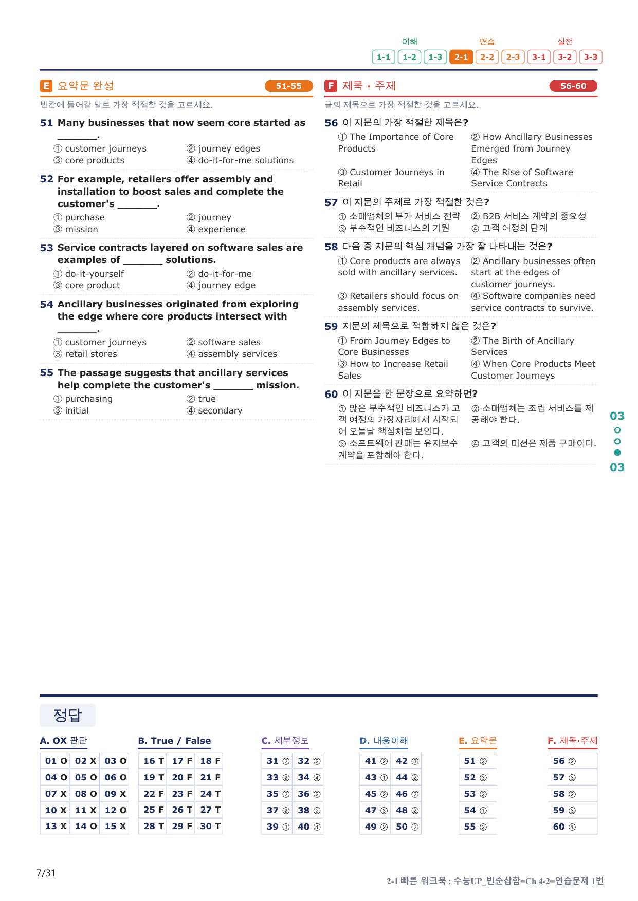 2-1번_수능 1Up_빈순삽함_Ch 4-2_6지문(보너스 자료)_preview_undefined