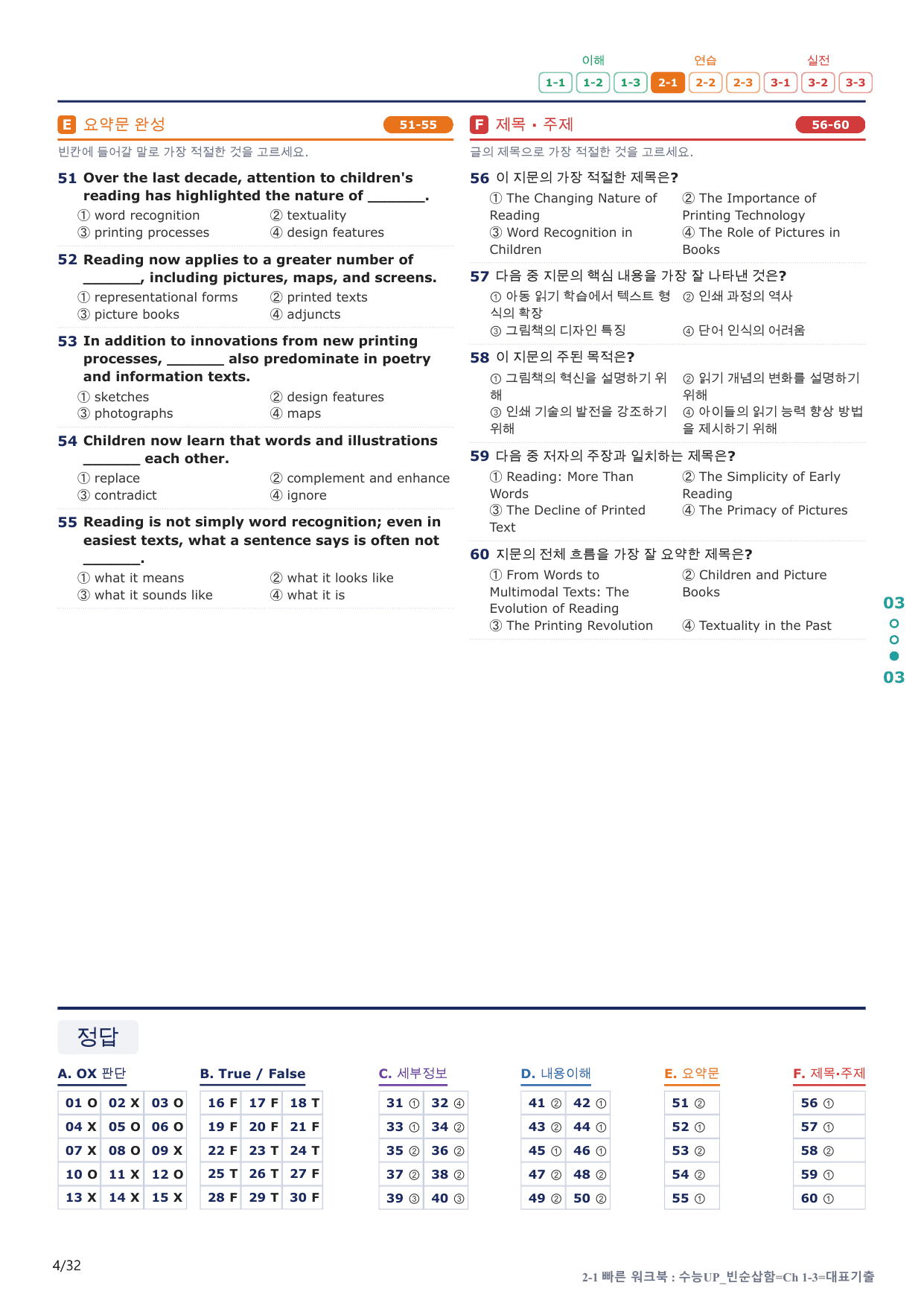 2-1번_수능 1Up_빈순삽함_Ch 1-3_6지문(보너스 자료)_preview_undefined