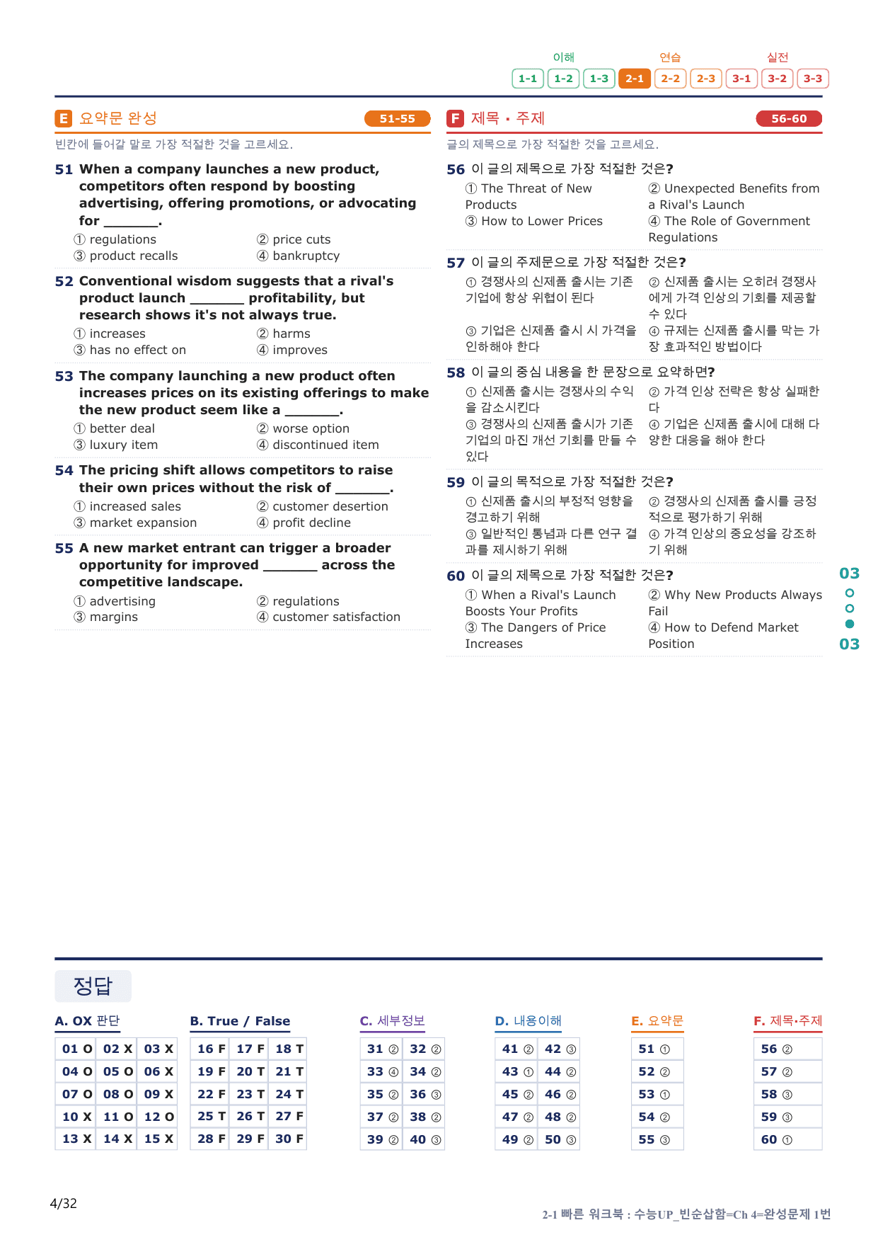 2-1번_수능 1Up_빈순삽함_Ch 4 완성_6지문(보너스 자료)_preview_undefined