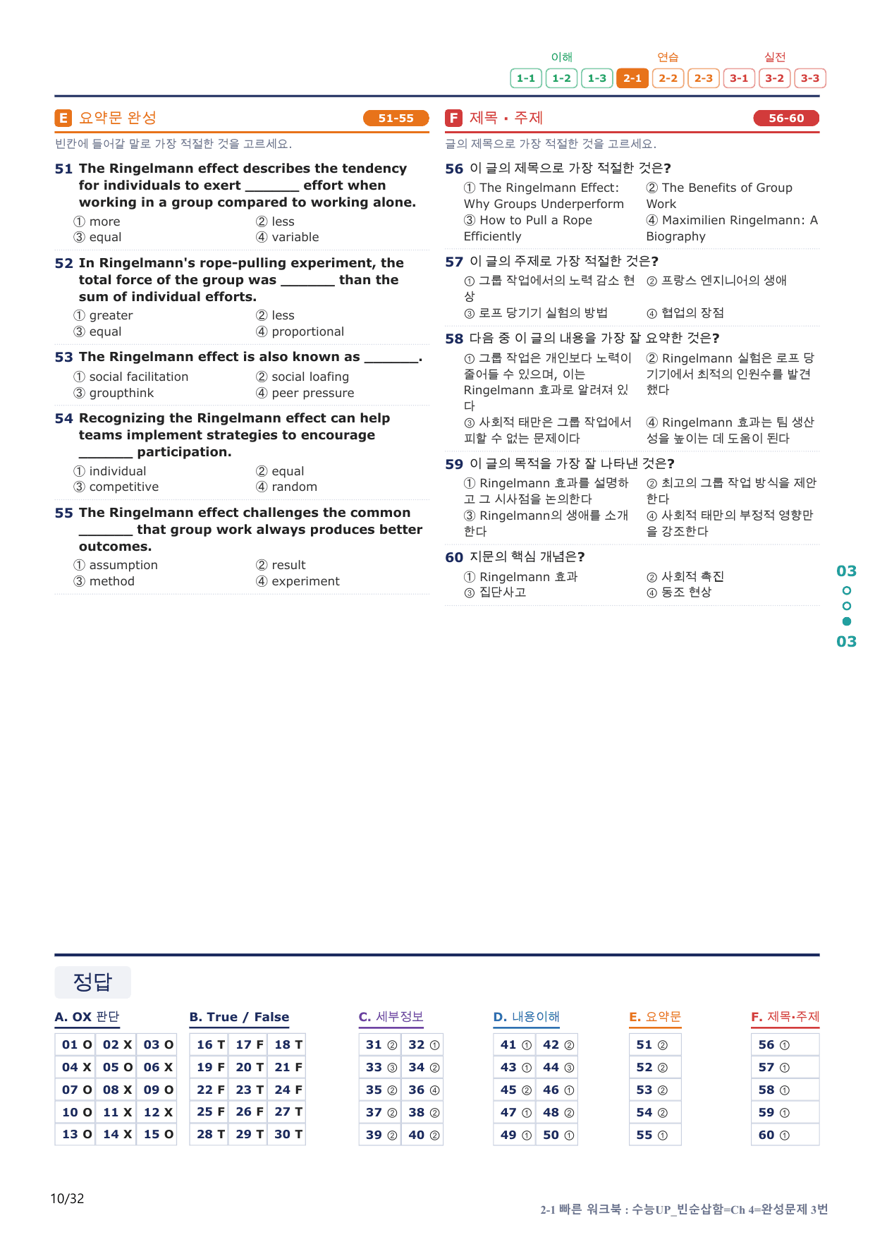 2-1번_수능 1Up_빈순삽함_Ch 4 완성_6지문(보너스 자료)_preview_undefined