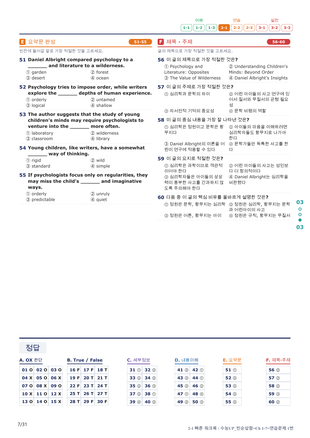 2-1번_수능 1Up_빈순삽함_Ch 1-7_6지문(보너스 자료)_preview_undefined