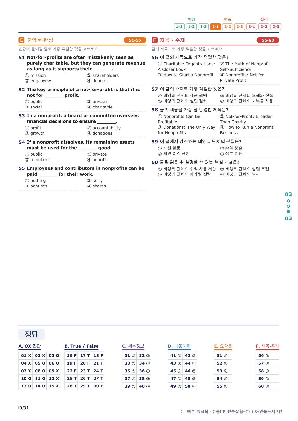 2-1번_수능 1Up_빈순삽함_Ch 1-8_6지문(보너스 자료)_preview_undefined