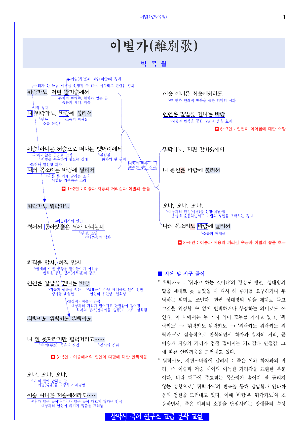 이별가(박목월) 분석+해설+문제_preview_undefined