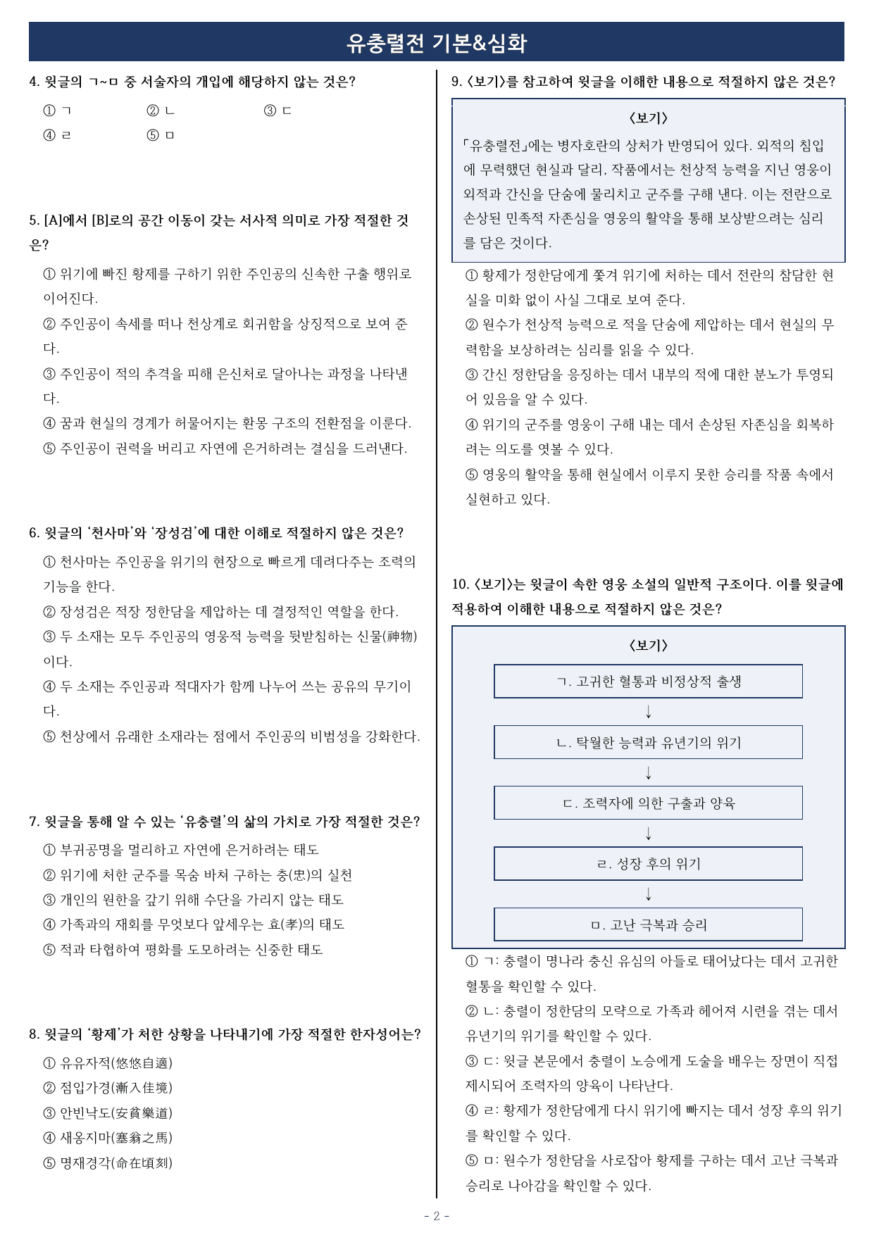 유충렬전 기본&심화 (공국1-동아(최))_preview_undefined