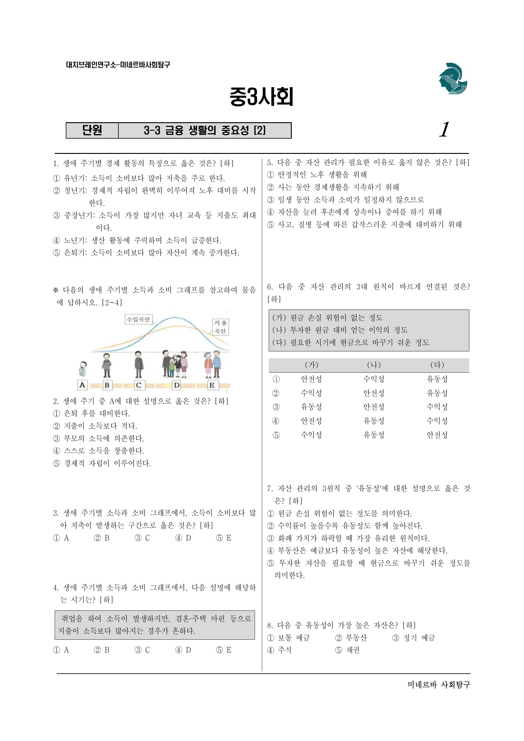 중3 사회 3-3. 금융 생활의 중요성(2)_preview_undefined