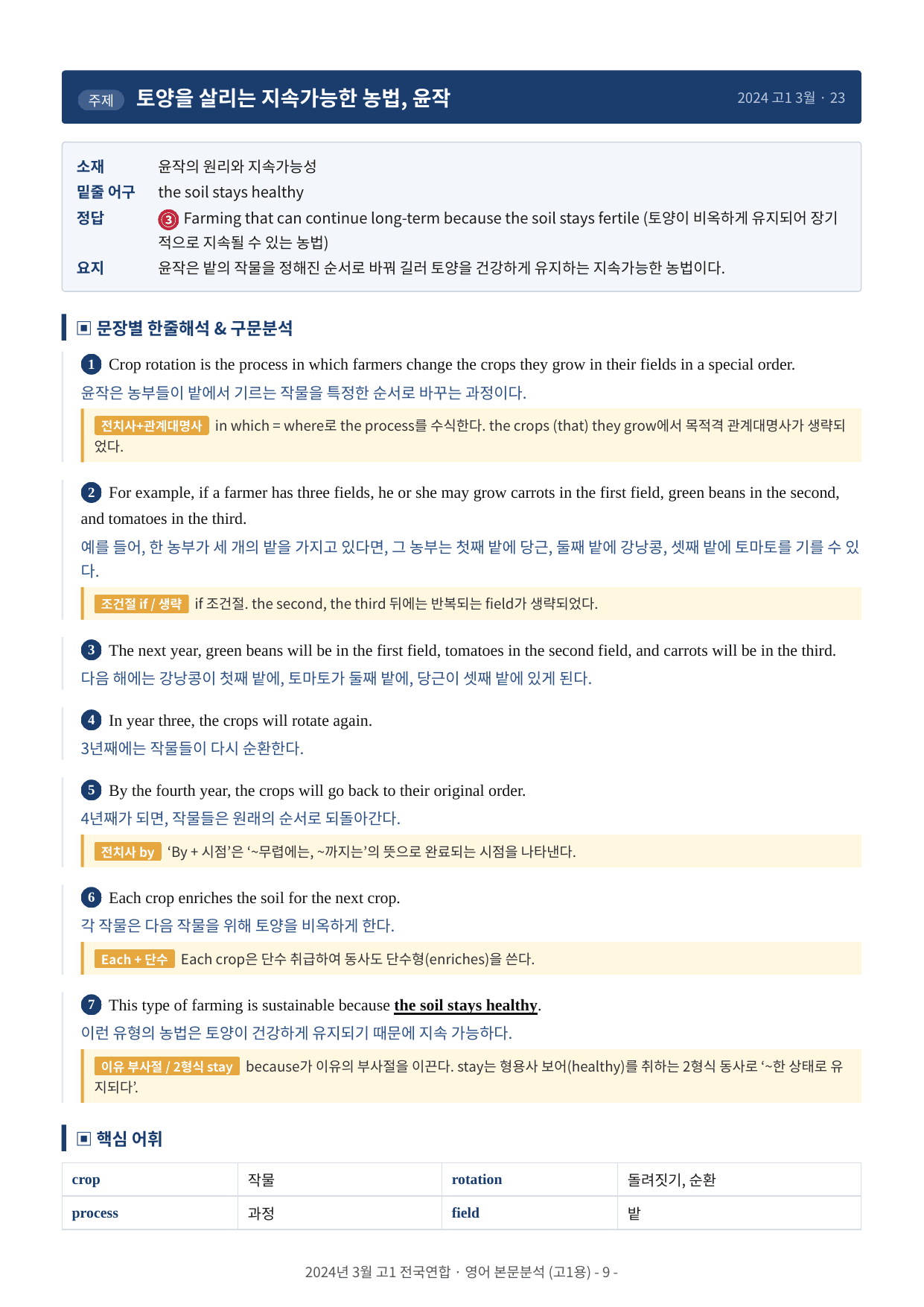 2024년 고1 3월 모의고사 본문분석_preview_undefined