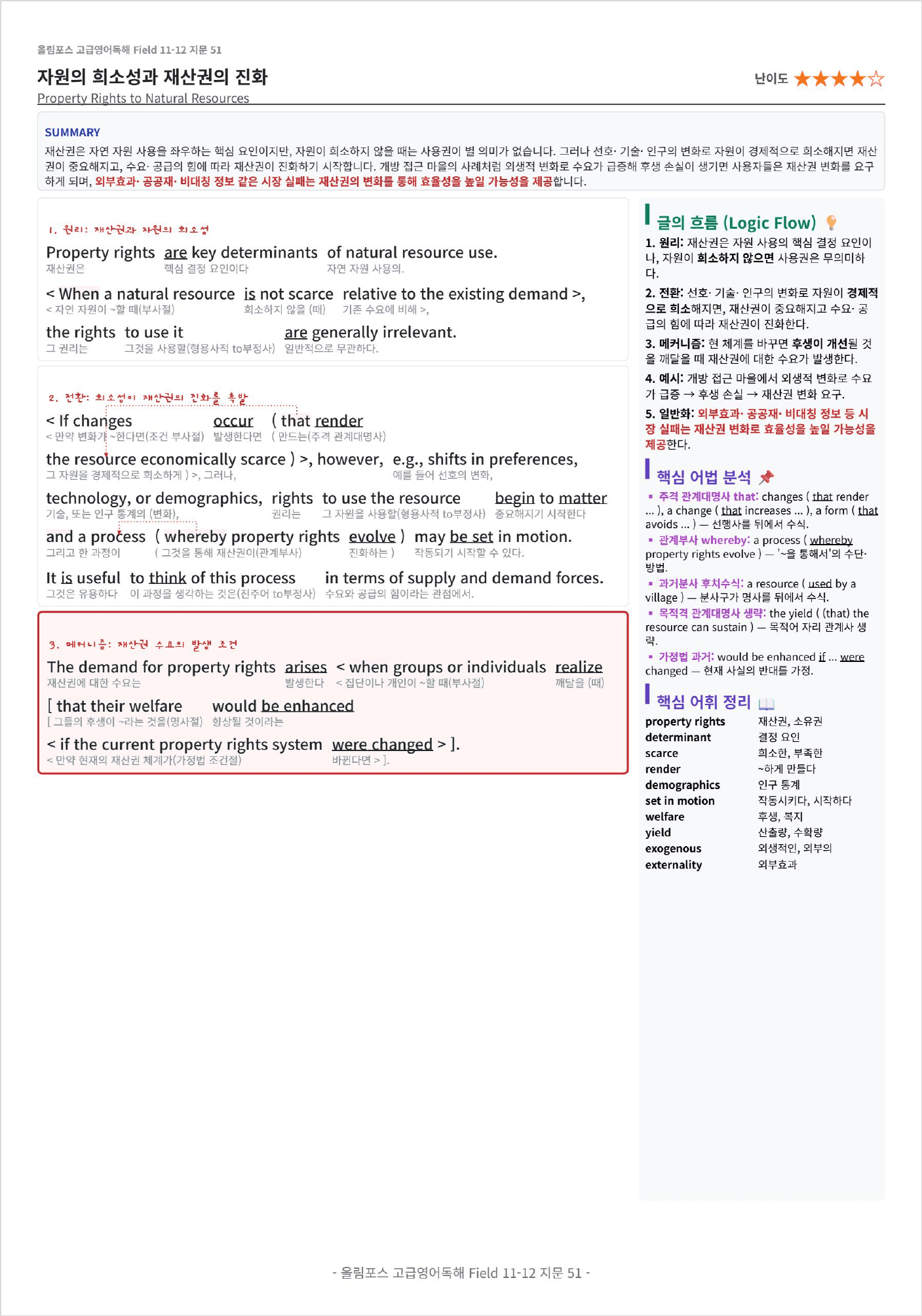올림포스 고급영어독해 영미 비문학 Field 11 킹스분석_preview_undefined
