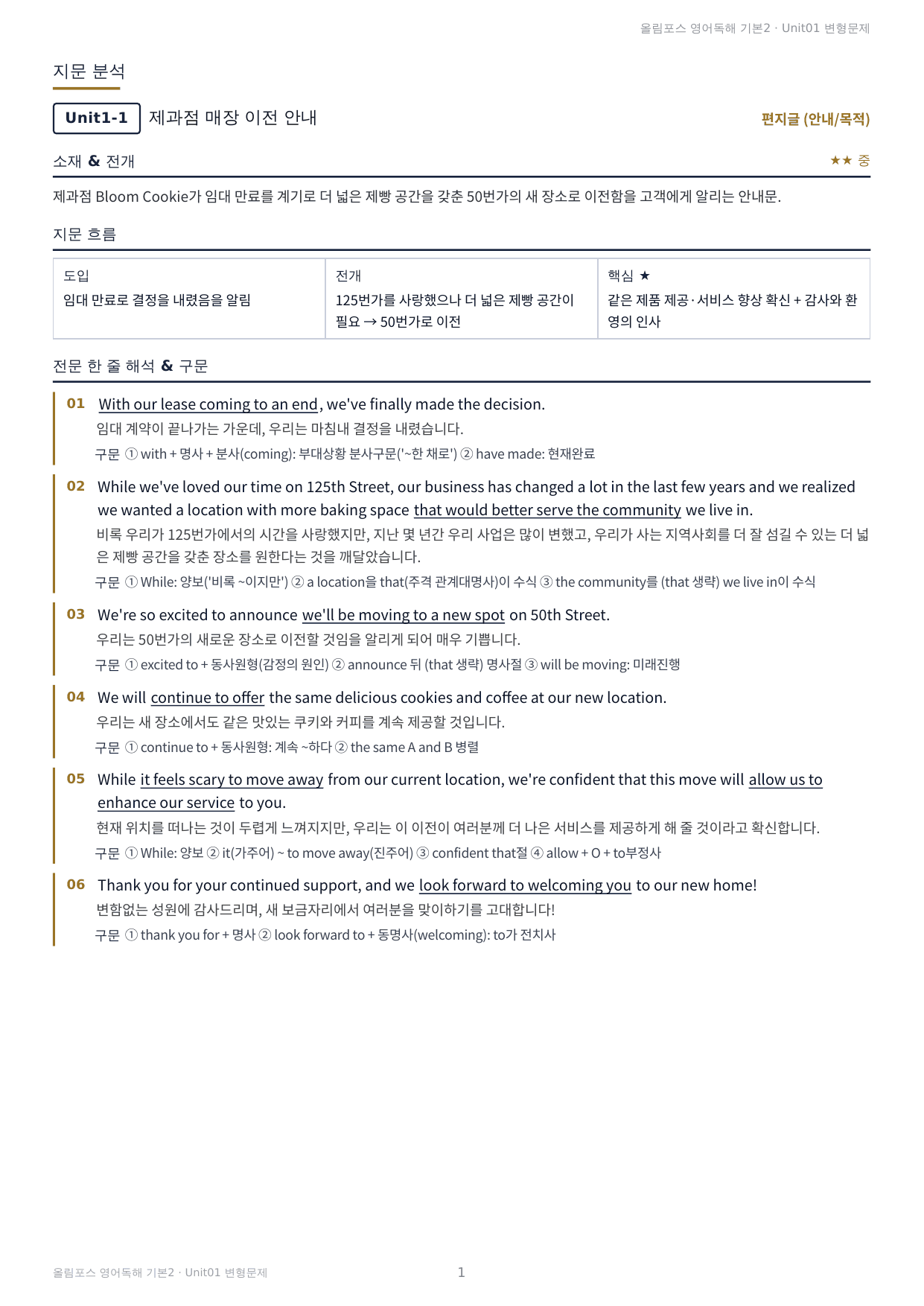 올림포스 독해 기본2 Unit1 실전 최적화 변형문제204제(서술형포함)_preview_undefined
