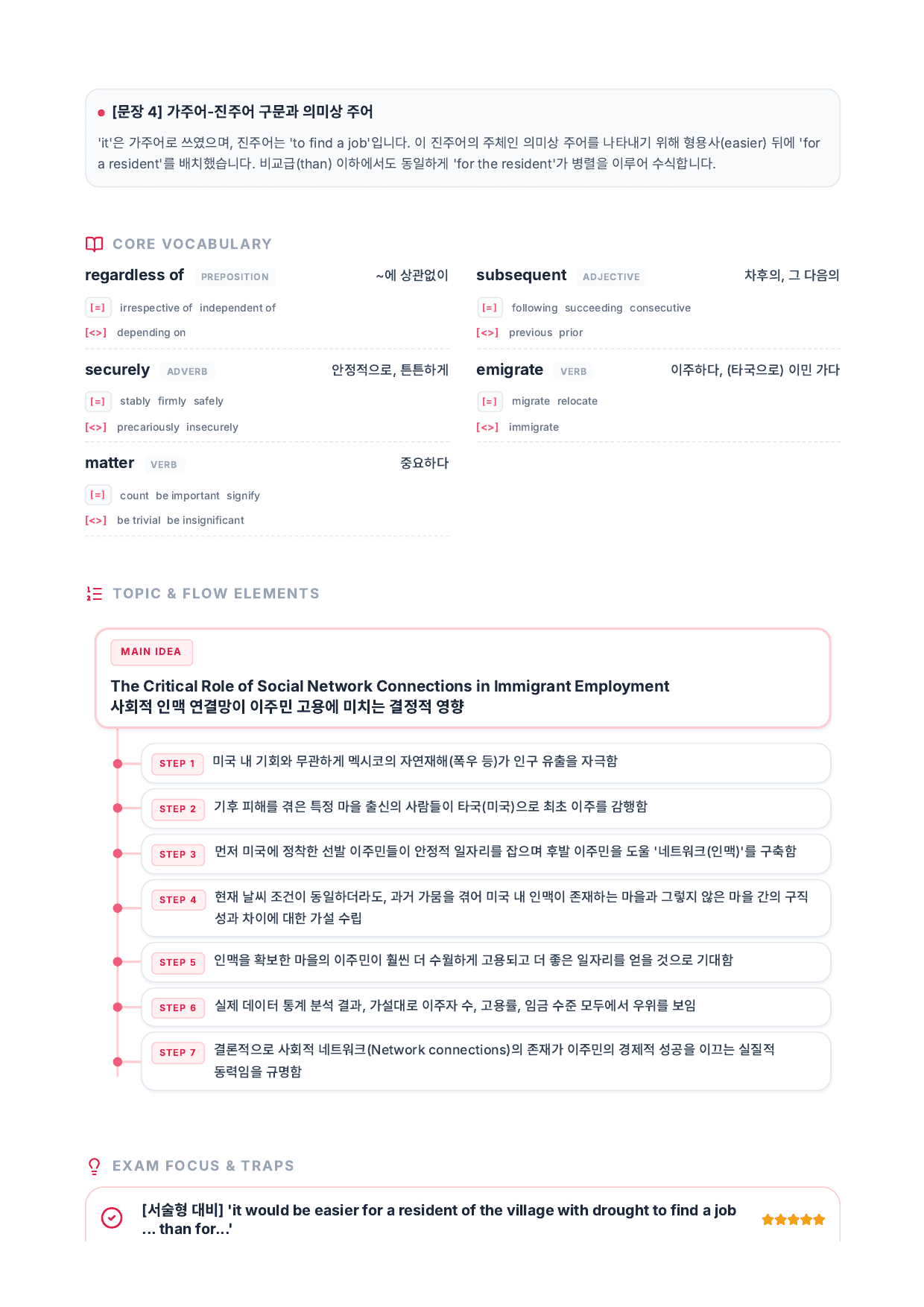 수특라이트영독_수업용(학생용)_preview_undefined