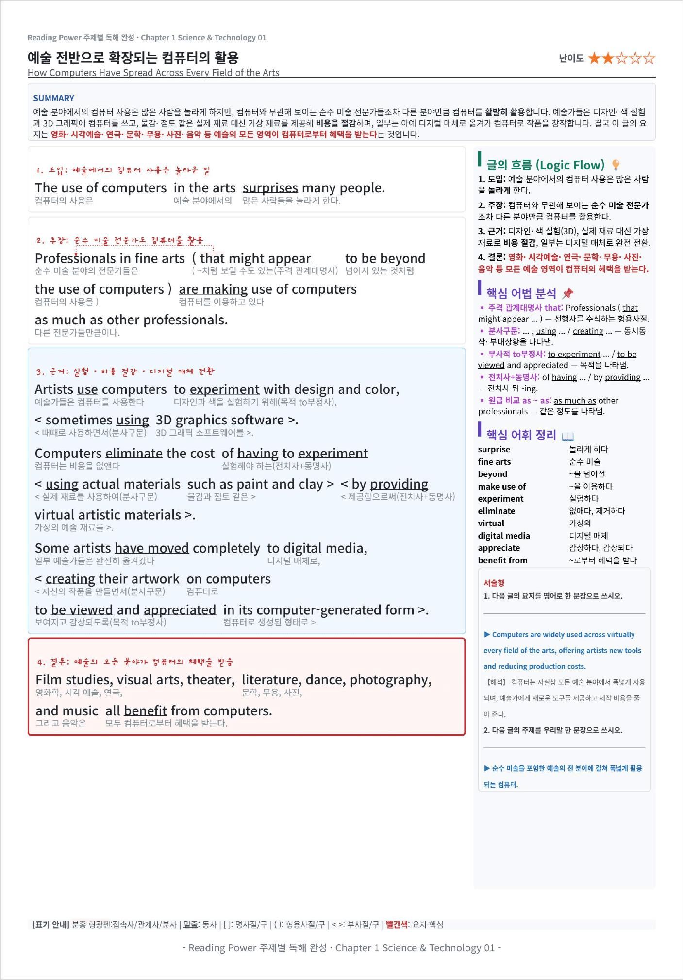 Reading Power 주제별 독해 완성 Chapter 1 킹스분석_preview_undefined