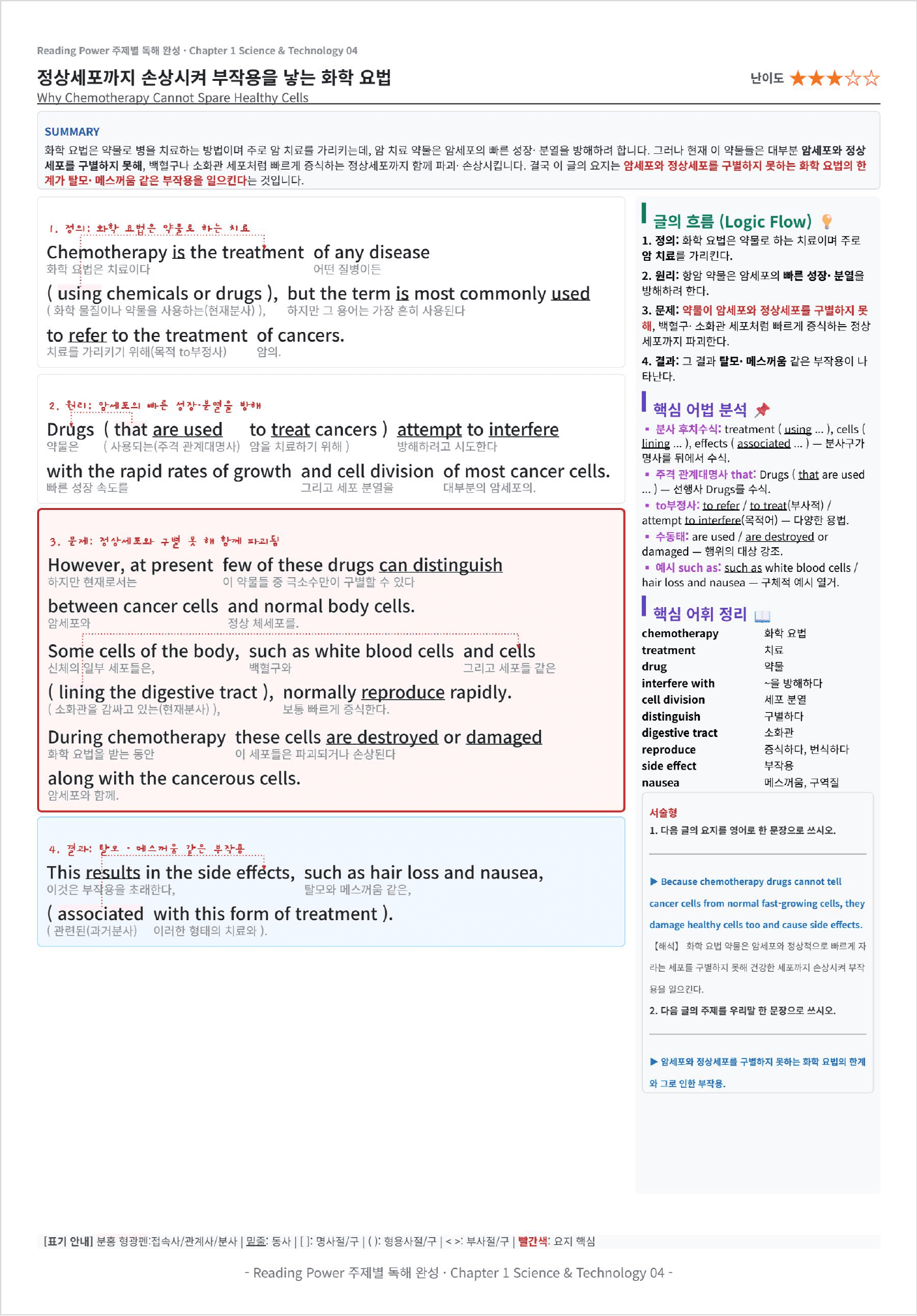 Reading Power 주제별 독해 완성 Chapter 1 킹스분석_preview_undefined