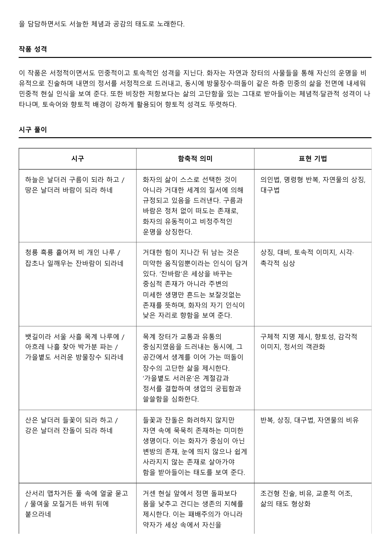 2027학년 수능완성 유형편 문학1 나)목계장터 - 신경림(분석,OX))_preview_undefined
