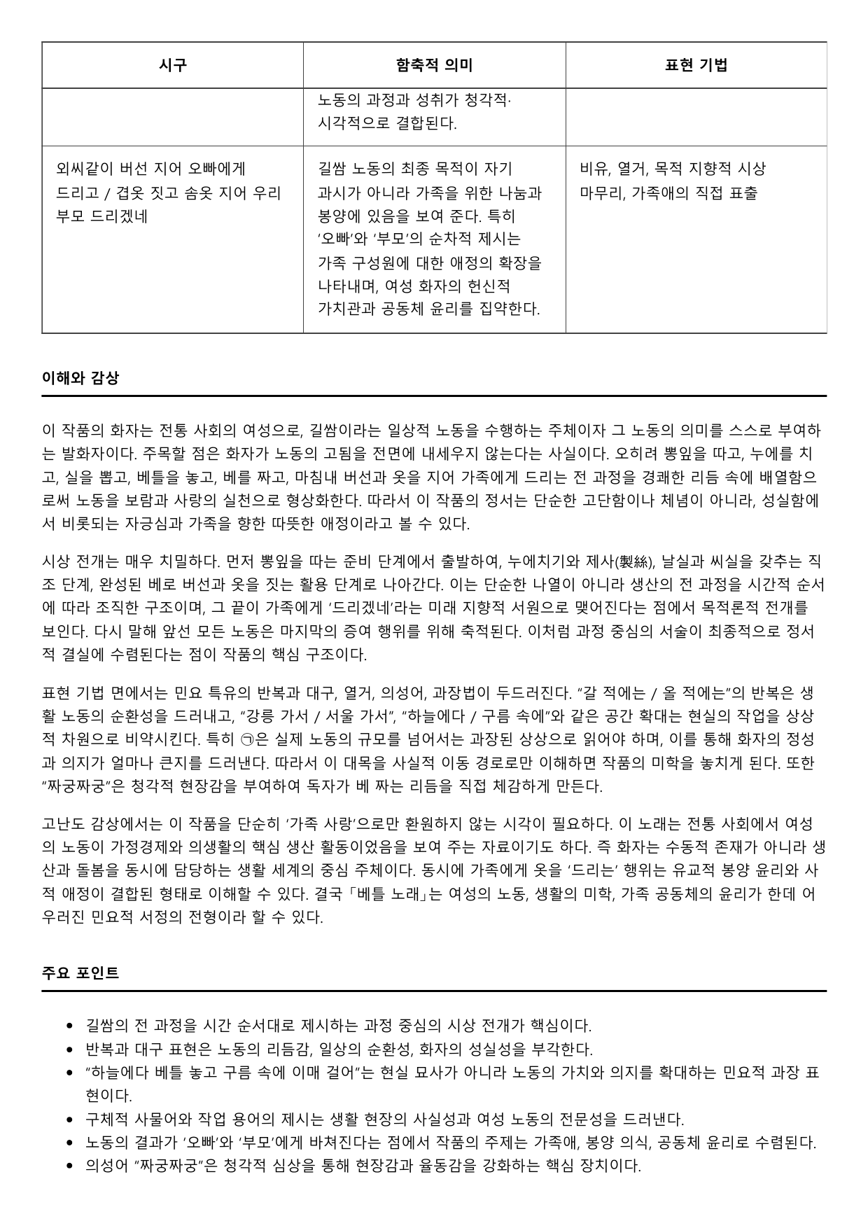 2027학년 수능완성 실전2 문학4 나)베틀노래 B형(분석,OX)_preview_undefined