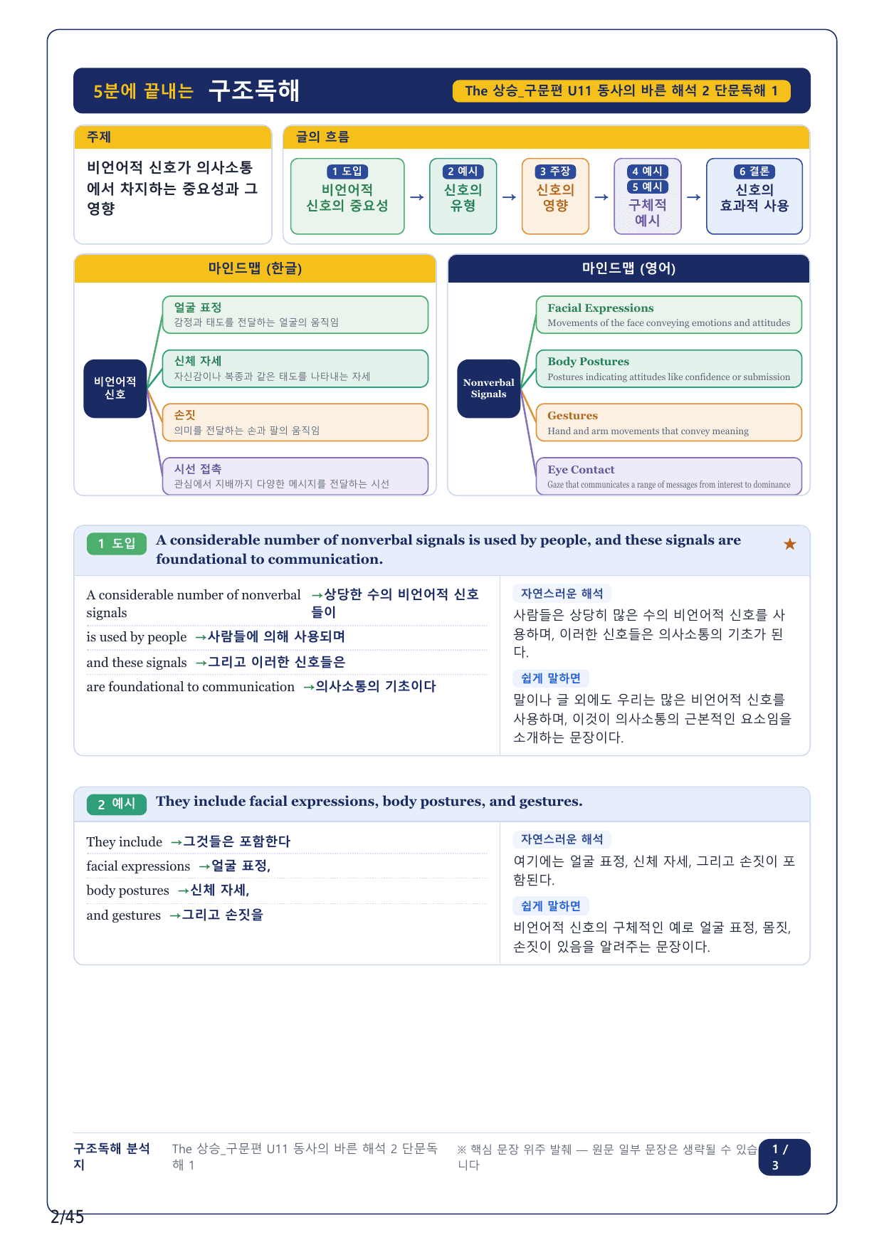 1-2번_The_상승_구문편_Unit 11_10지문(보너스 자료)_preview_undefined