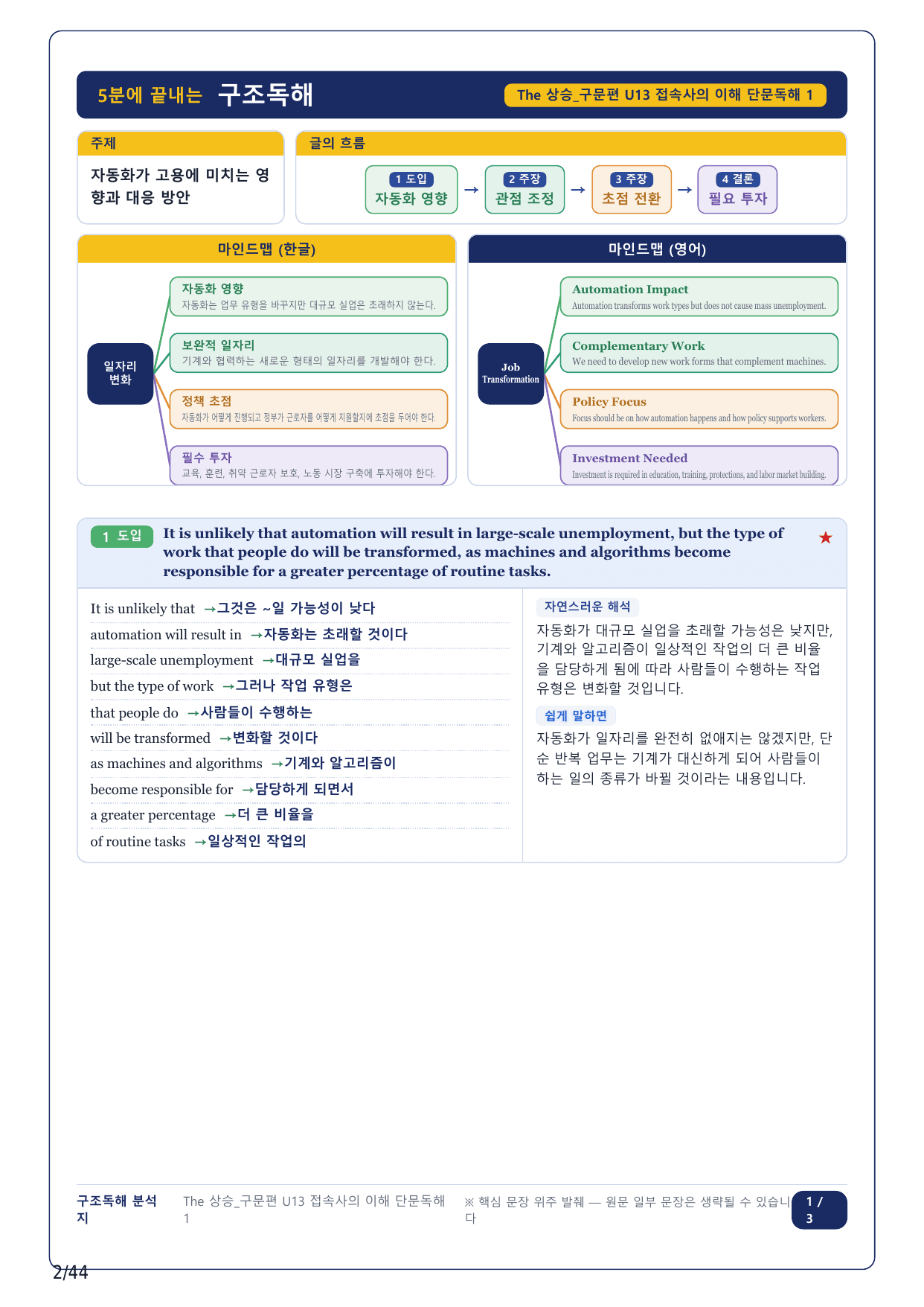 1-2번_The_상승_구문편_Unit 13_10지문(보너스 자료)_preview_undefined
