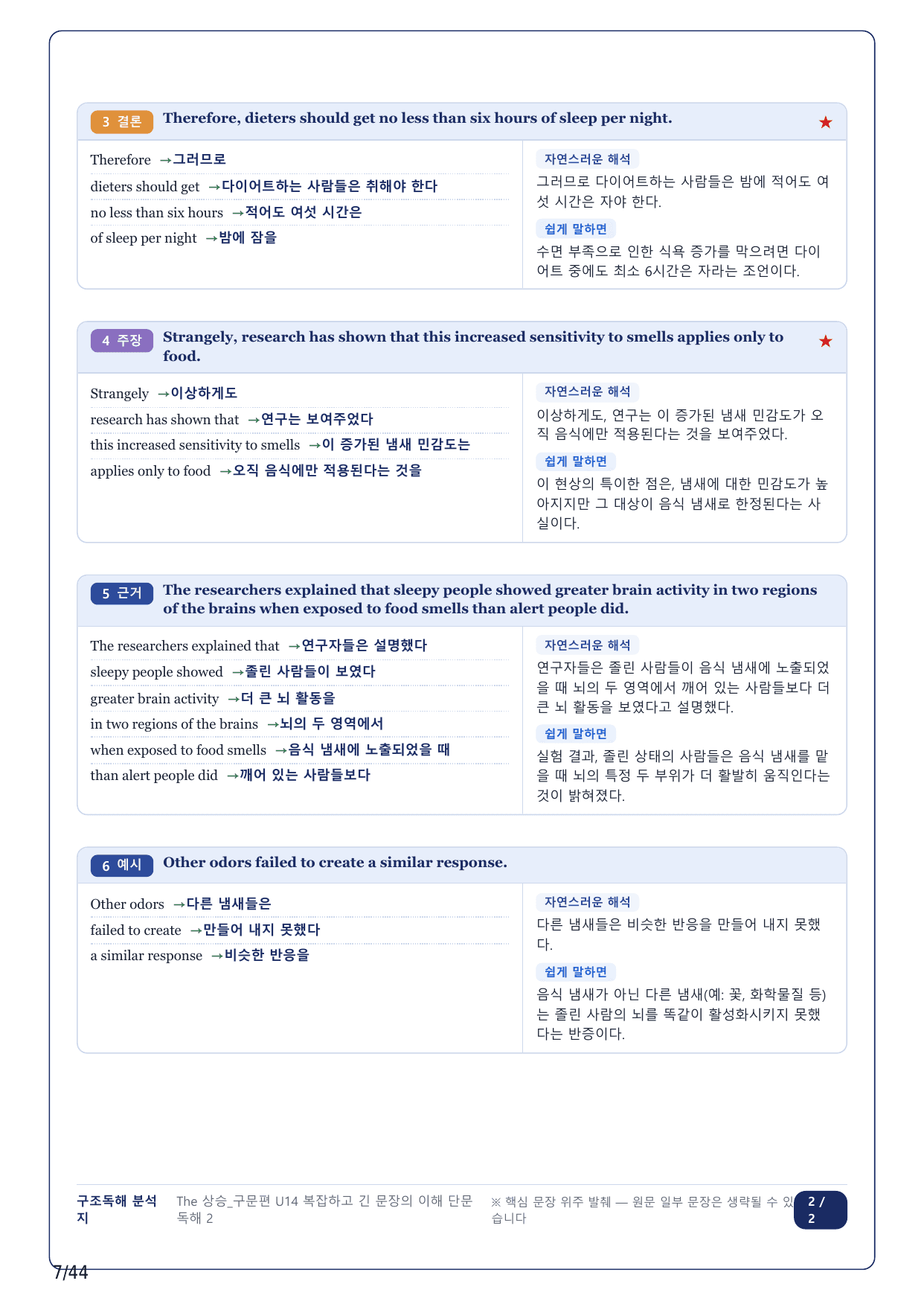 1-2번_The_상승_구문편_Unit 14_10지문(보너스 자료)_preview_undefined
