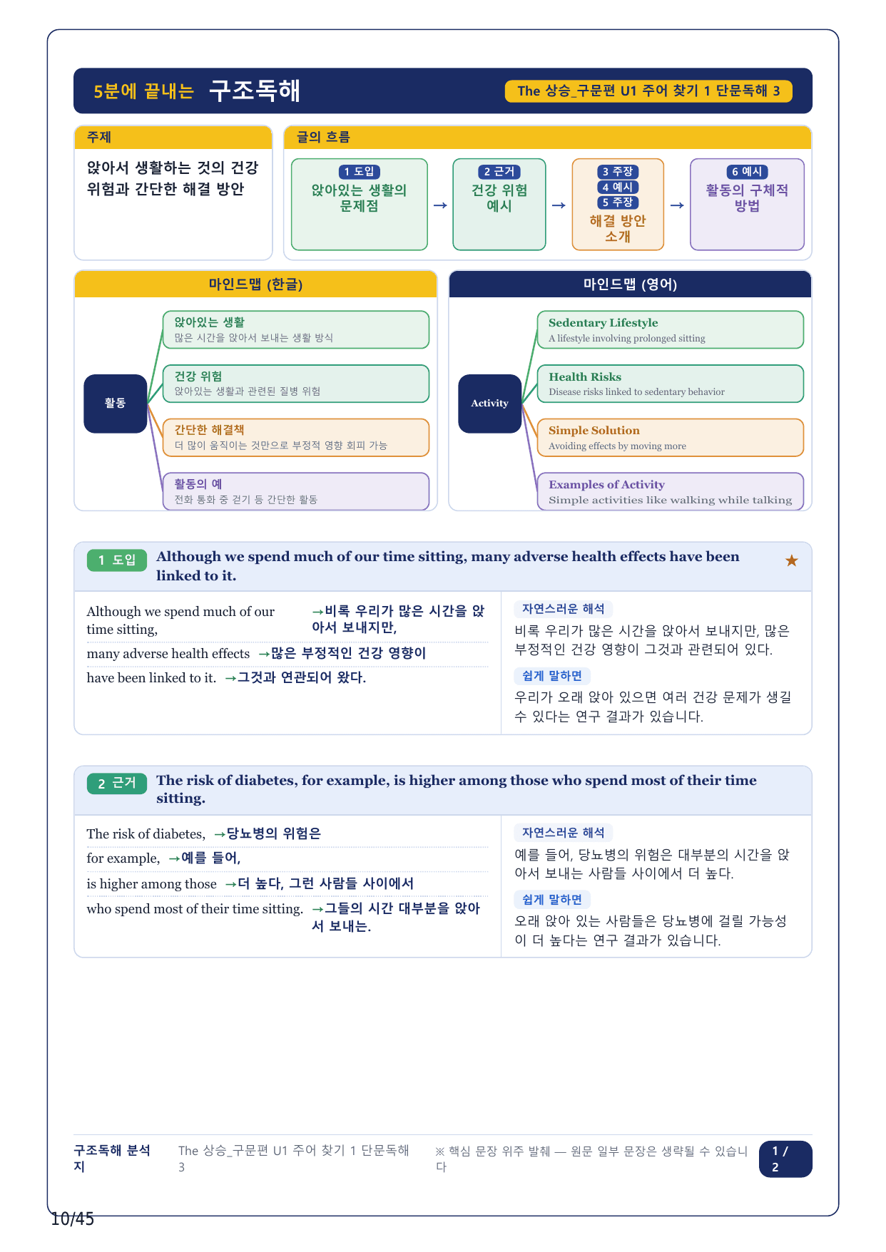 1-2번_The_상승_구문편_Unit 1_10지문(보너스 자료)_preview_undefined