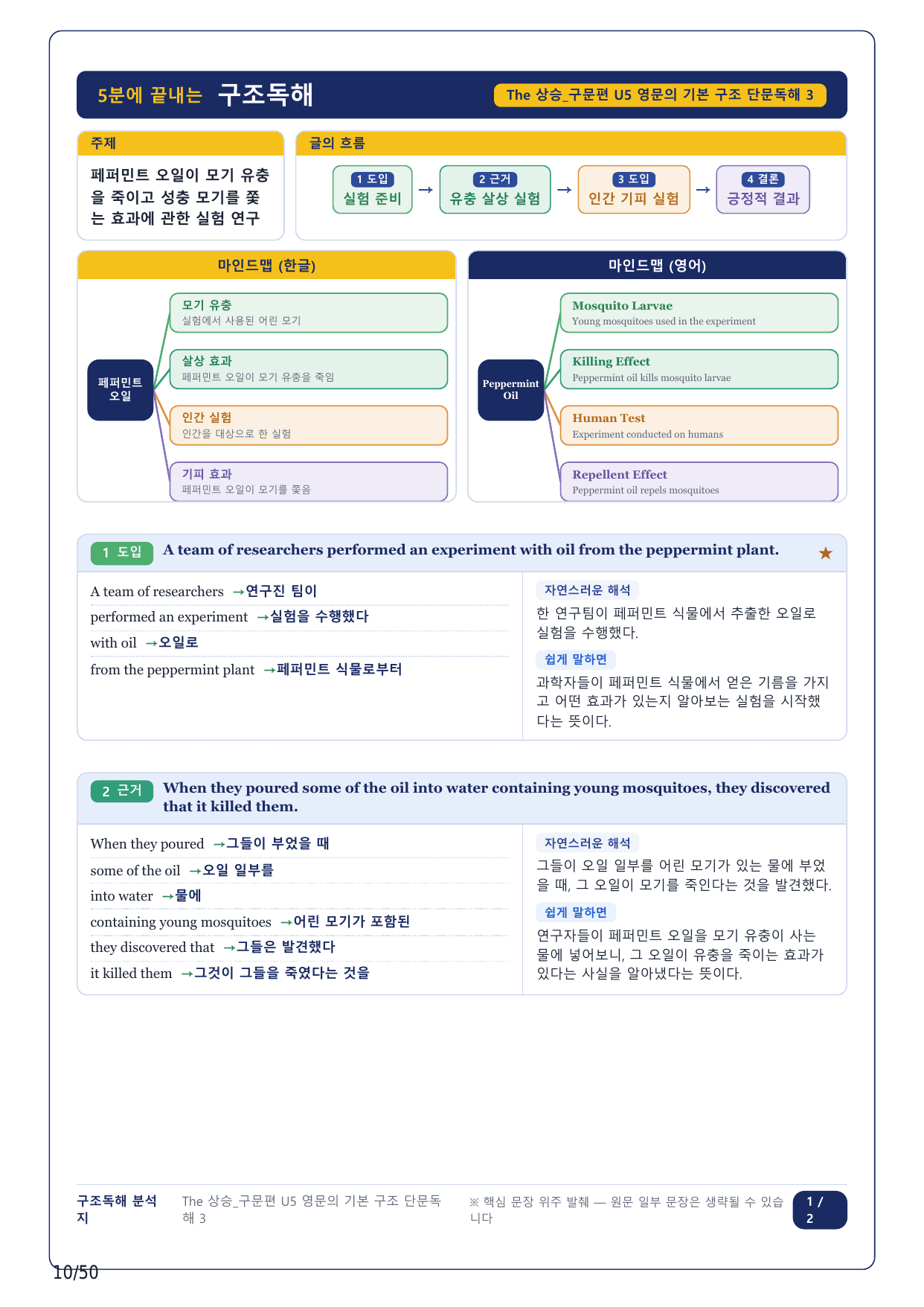 1-2번_The_상승_구문편_Unit 5_11지문(보너스 자료)_preview_undefined