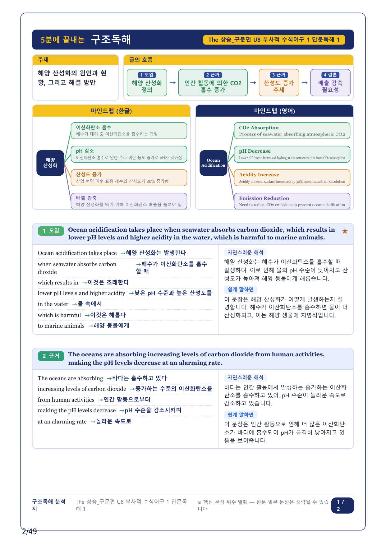 1-2번_The_상승_구문편_Unit 8_11지문(보너스 자료)_preview_undefined
