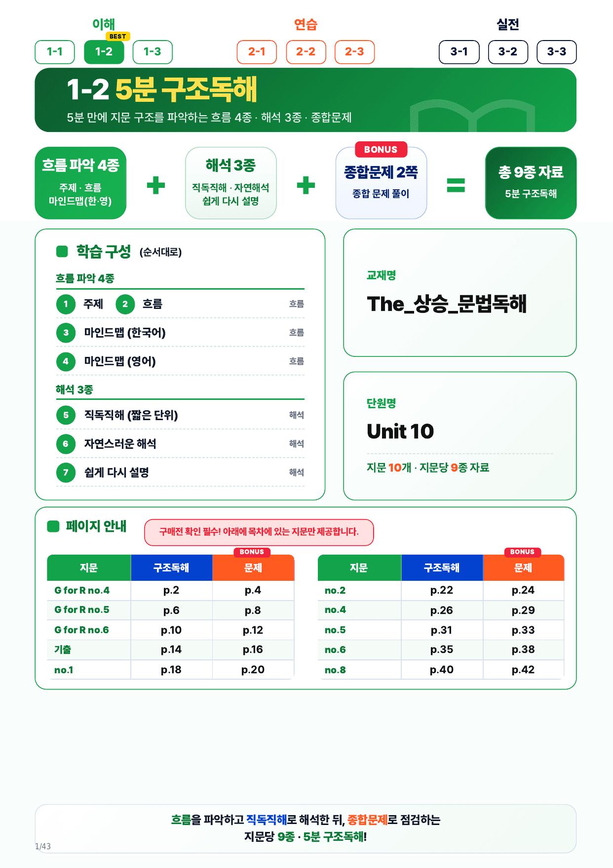 1-2번_The_상승_문법독해_Unit 10_10지문_preview_undefined