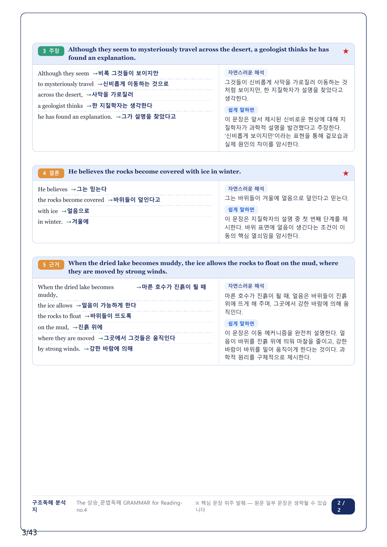 1-2번_The_상승_문법독해_Unit 10_10지문_preview_undefined