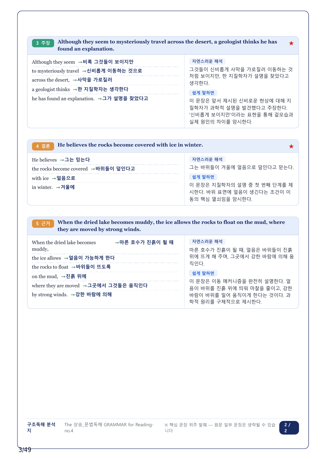 1-2번_The_상승_문법독해_Unit 3_12지문(보너스 자료)_preview_undefined