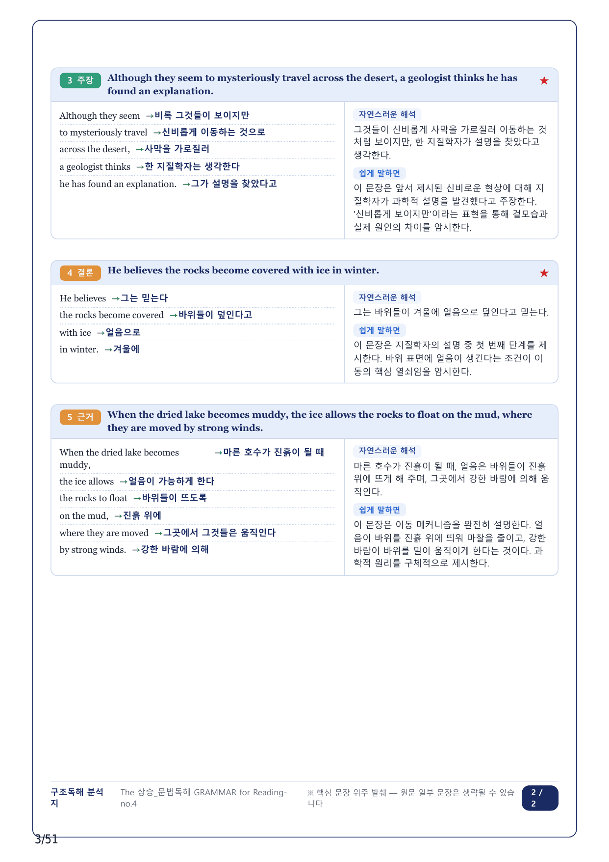 1-2번_The_상승_문법독해_Unit 5_12지문(보너스 자료)_preview_undefined