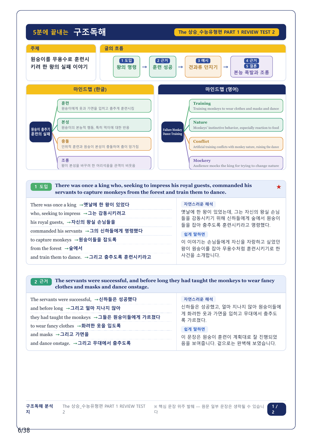1-2번_The_상승_수능유형편_P 1-RT_9지문(보너스 자료)_preview_undefined