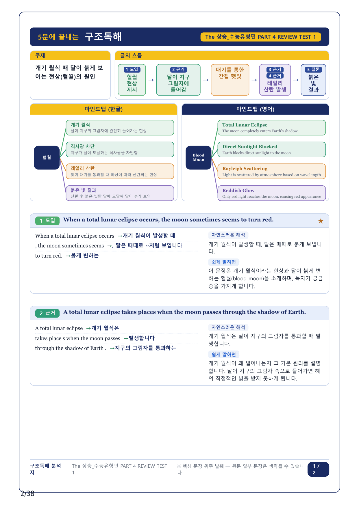 1-2번_The_상승_수능유형편_P 4-RT_9지문(보너스 자료)_preview_undefined