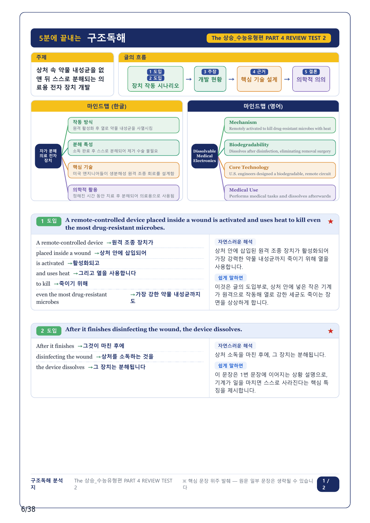 1-2번_The_상승_수능유형편_P 4-RT_9지문(보너스 자료)_preview_undefined