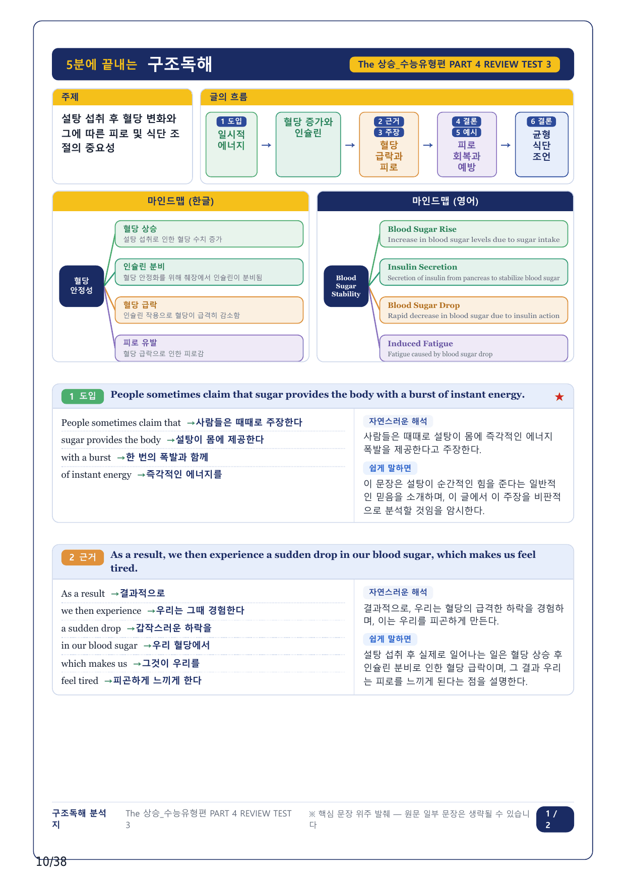 1-2번_The_상승_수능유형편_P 4-RT_9지문(보너스 자료)_preview_undefined