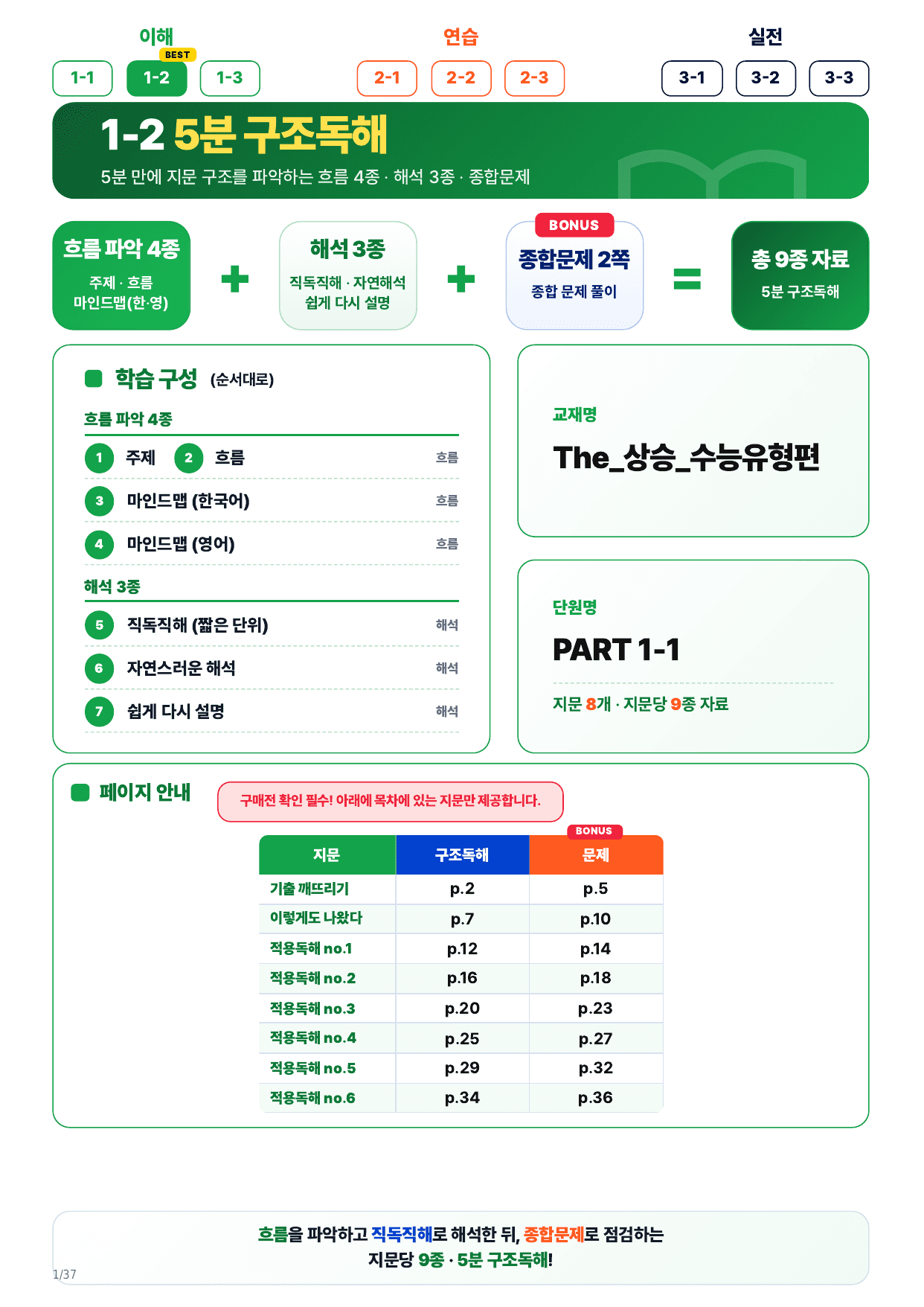 1-2번_The_상승_수능유형편_PART 1-1_8지문_preview_undefined