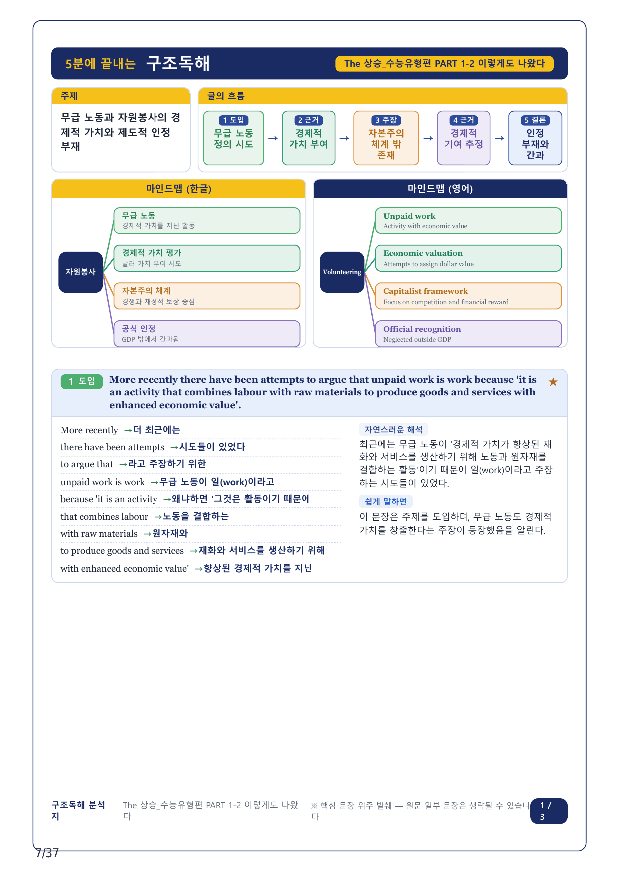 1-2번_The_상승_수능유형편_PART 1-1_8지문_preview_undefined