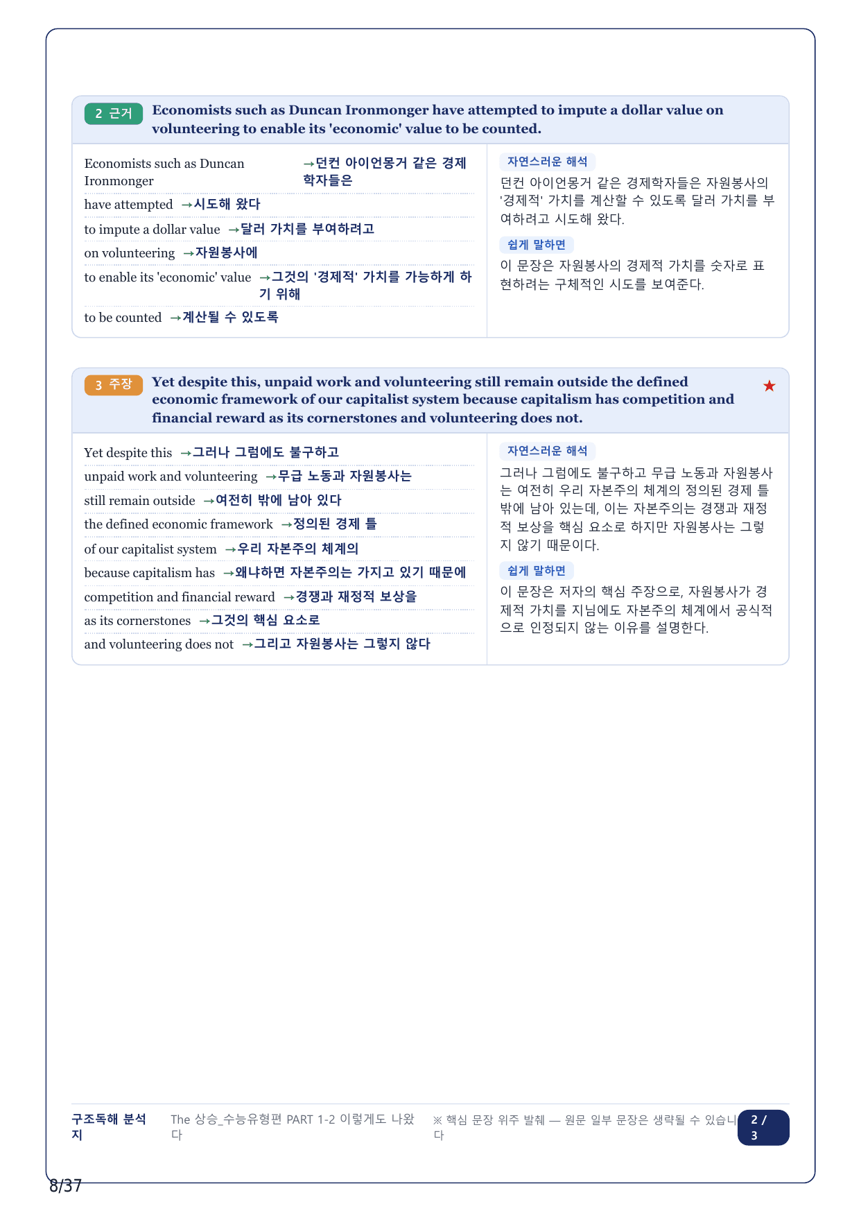 1-2번_The_상승_수능유형편_PART 1-1_8지문_preview_undefined