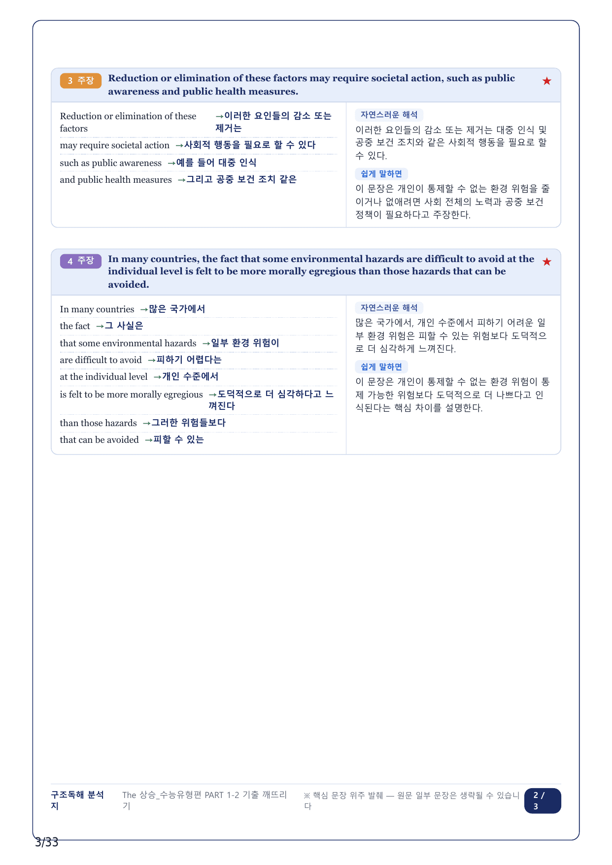 1-2번_The_상승_수능유형편_PART 1-2_7지문_preview_undefined