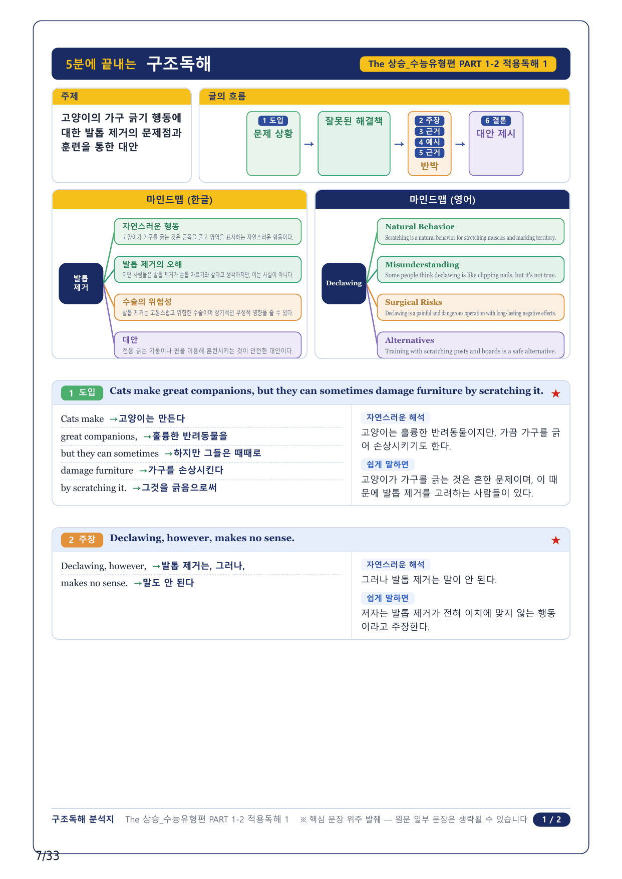 1-2번_The_상승_수능유형편_PART 1-2_7지문_preview_undefined