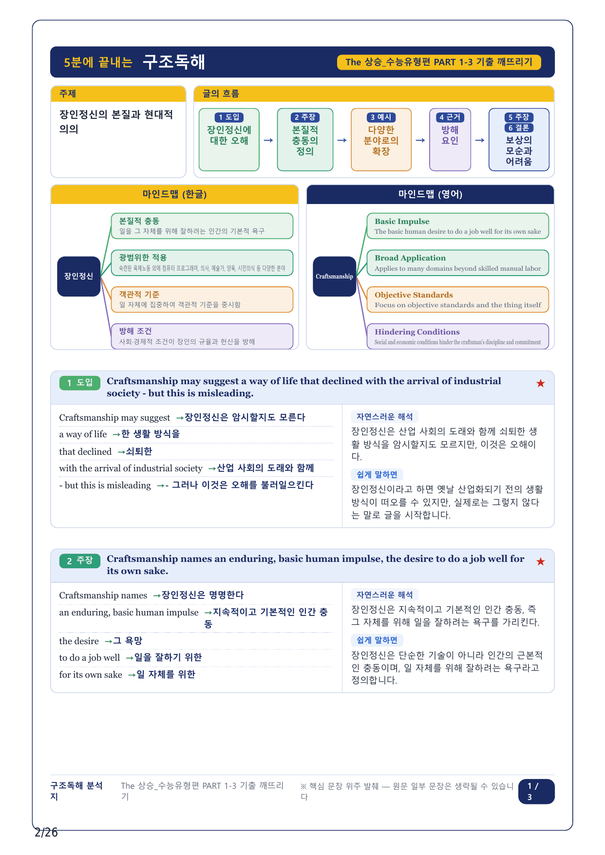 1-2번_The_상승_수능유형편_PART 1-3_5지문_preview_undefined