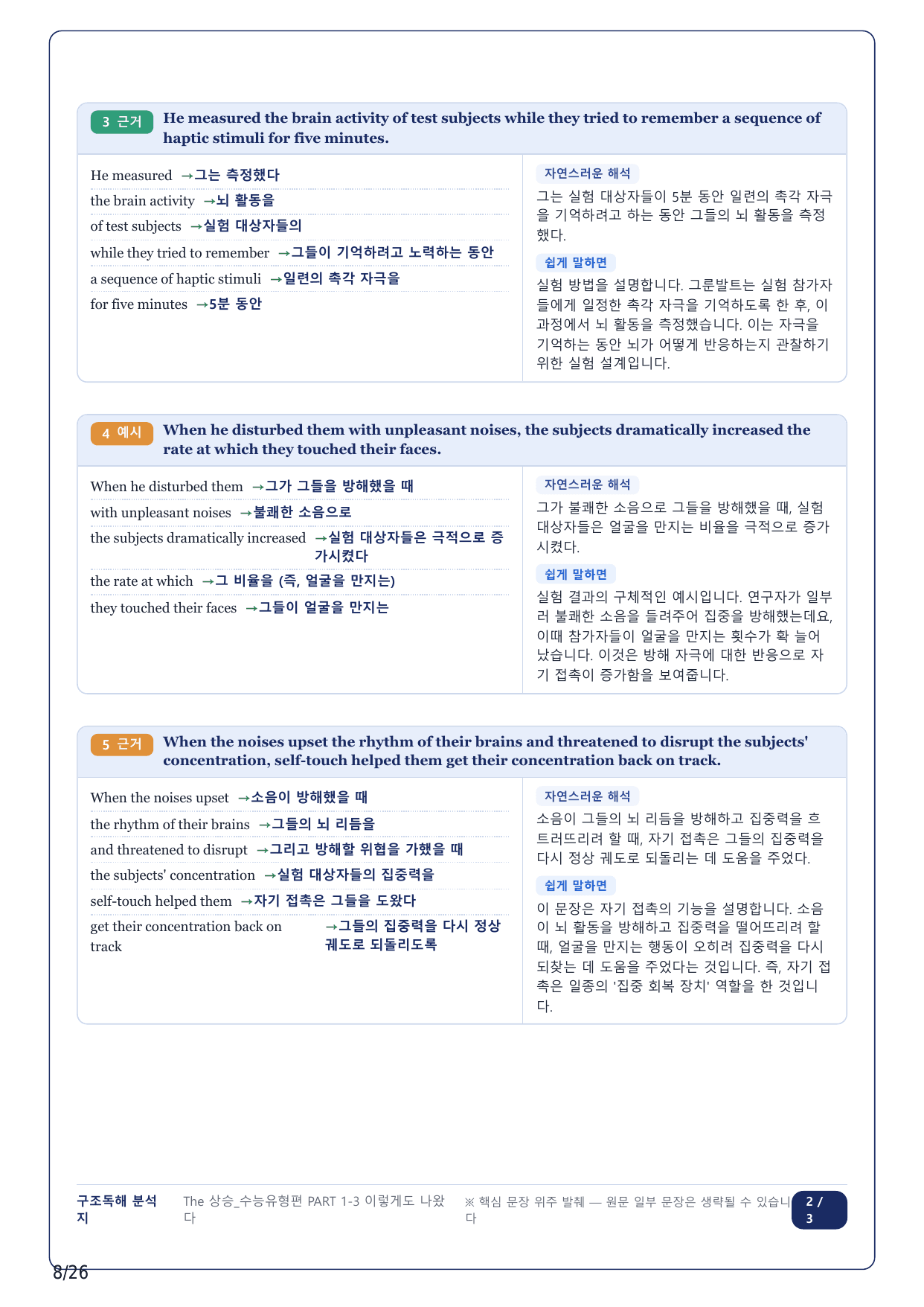 1-2번_The_상승_수능유형편_PART 1-3_5지문_preview_undefined