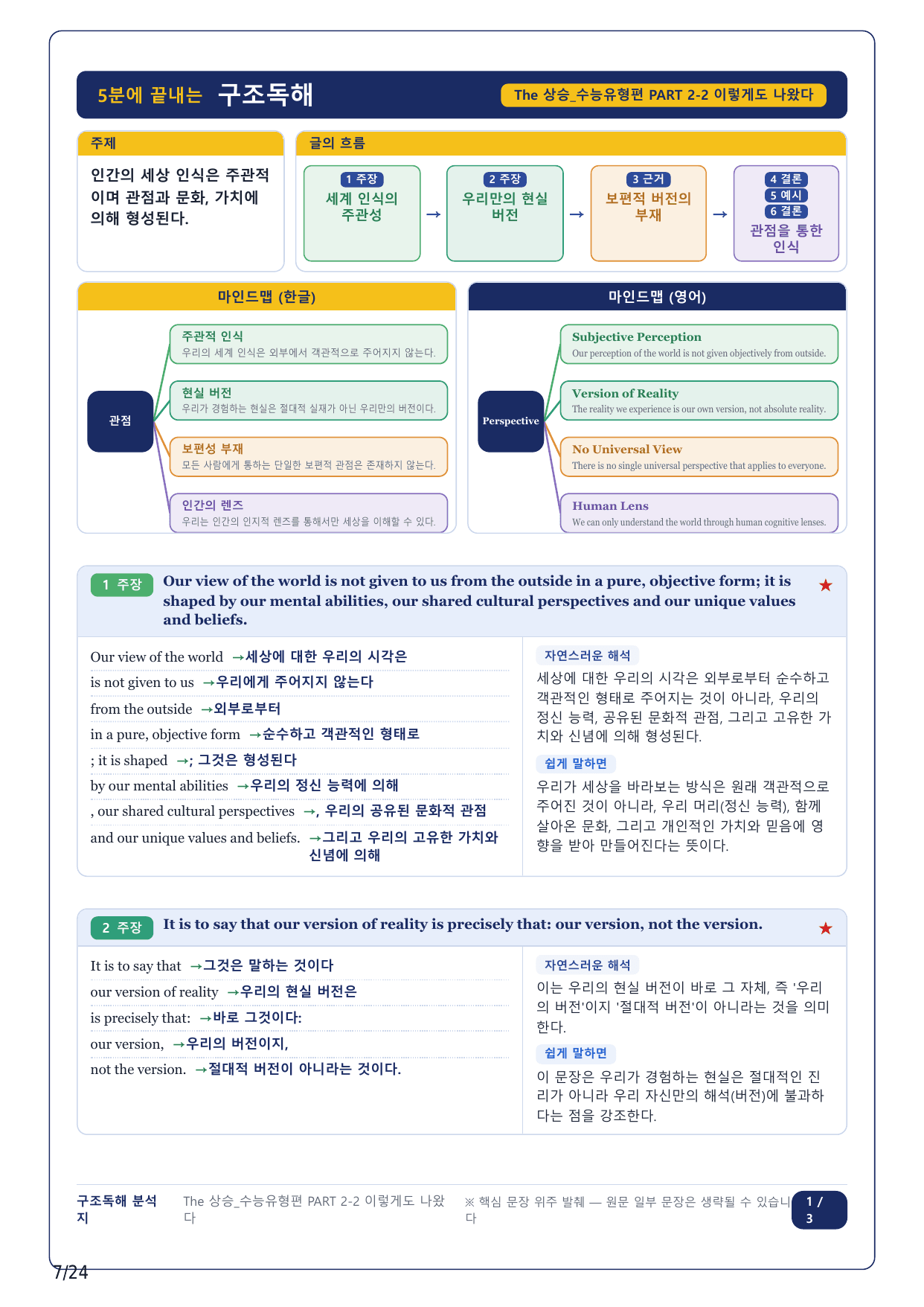 1-2번_The_상승_수능유형편_PART 2-2_5지문_preview_undefined