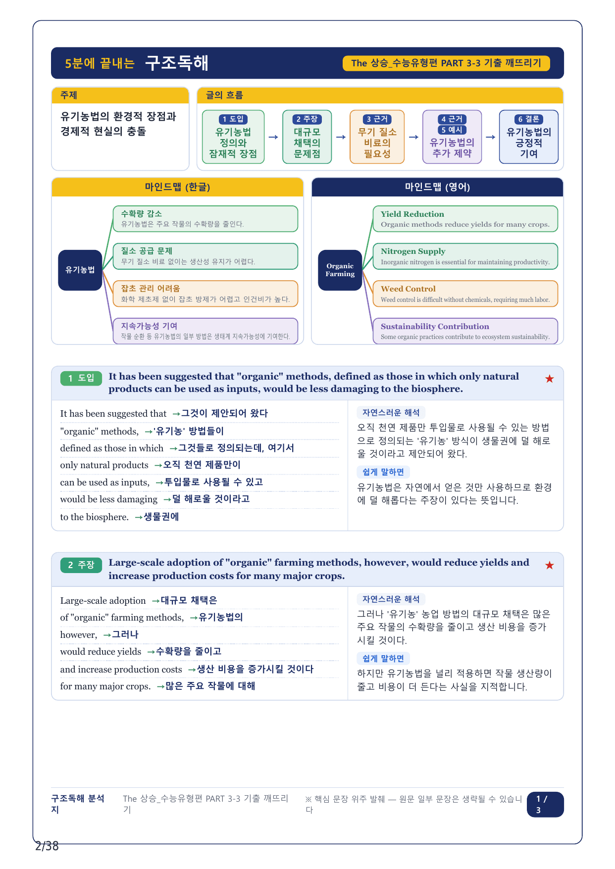 1-2번_The_상승_수능유형편_PART 3-3_8지문_preview_undefined