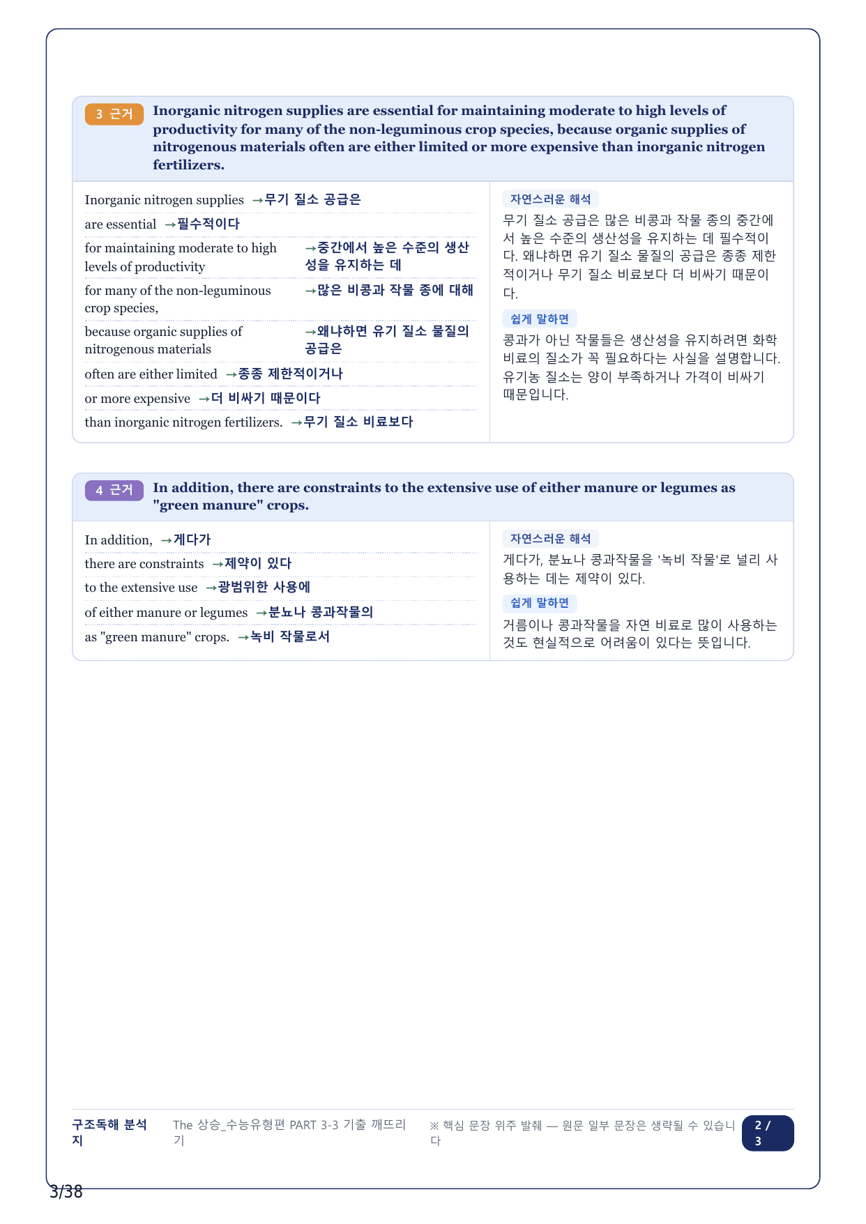 1-2번_The_상승_수능유형편_PART 3-3_8지문_preview_undefined