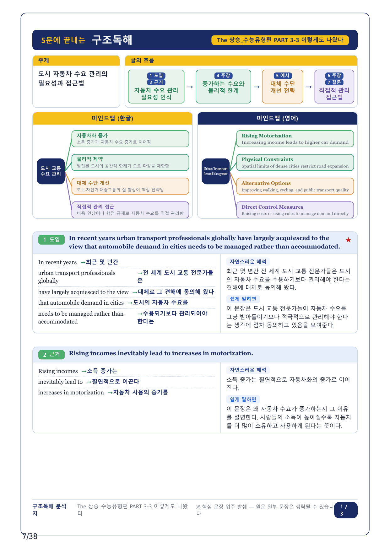 1-2번_The_상승_수능유형편_PART 3-3_8지문_preview_undefined
