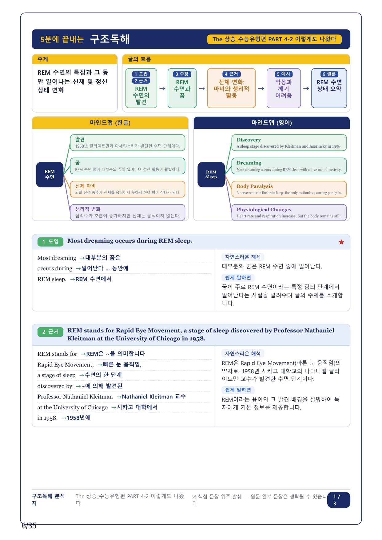 1-2번_The_상승_수능유형편_PART 4-2_8지문_preview_undefined