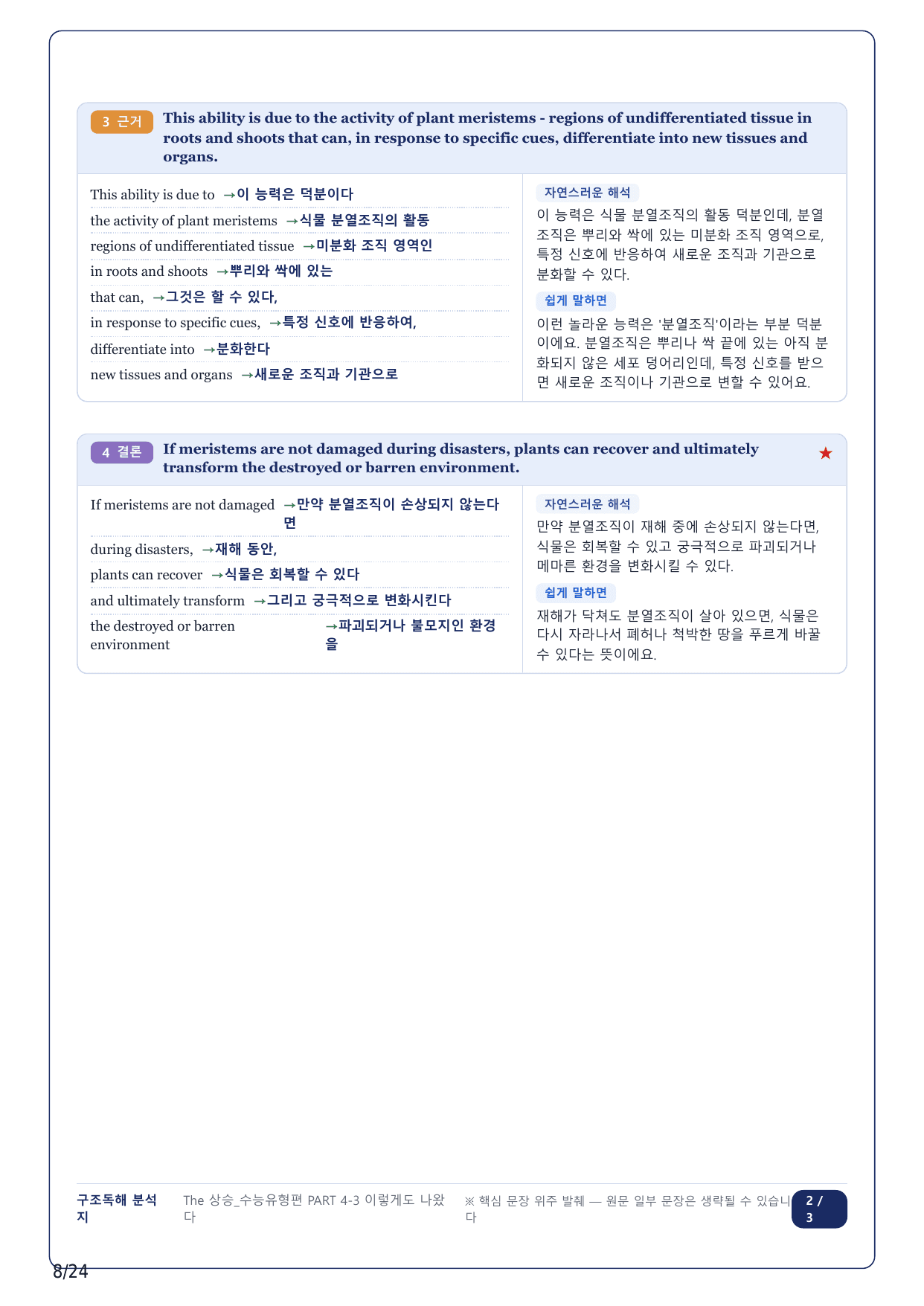 1-2번_The_상승_수능유형편_PART 4-3_5지문_preview_undefined