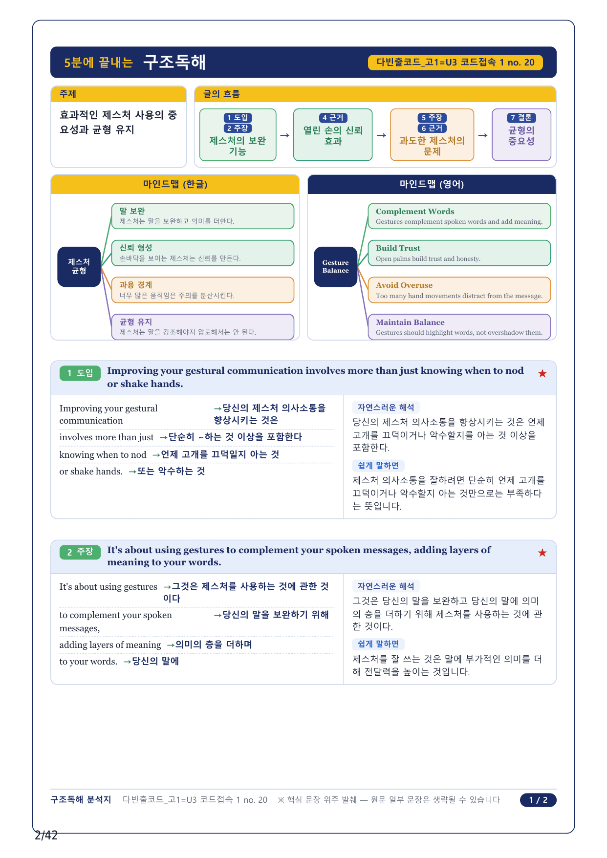 1-2번_다빈출코드_영어독해_고1_Unit 3_10지문_preview_undefined