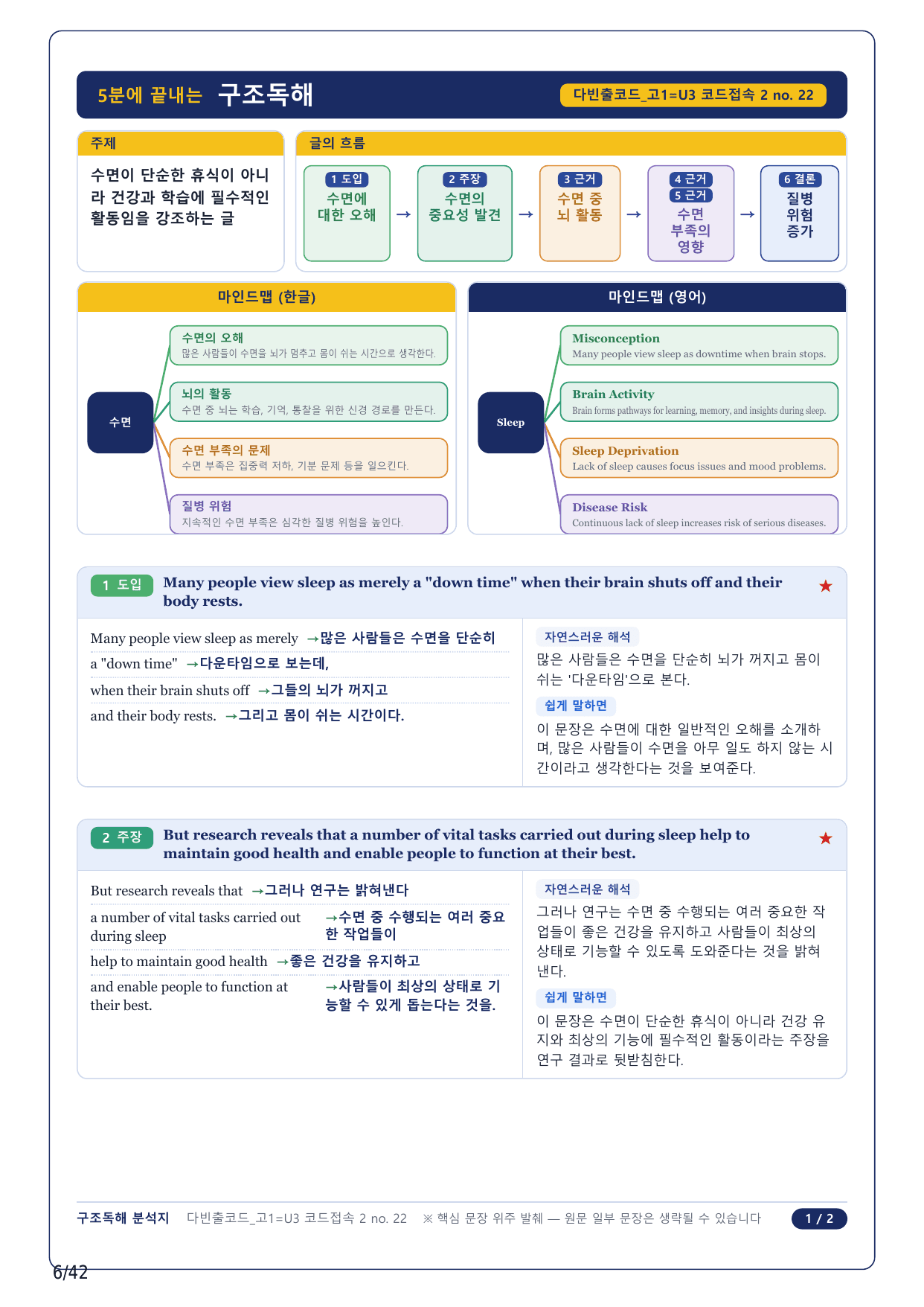 1-2번_다빈출코드_영어독해_고1_Unit 3_10지문_preview_undefined
