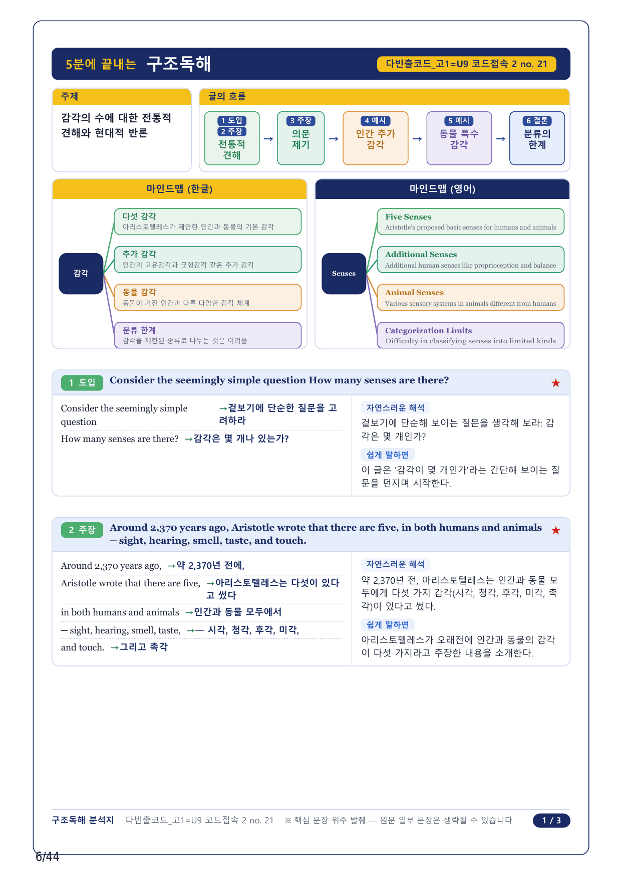 1-2번_다빈출코드_영어독해_고1_Unit 9_10지문_preview_undefined