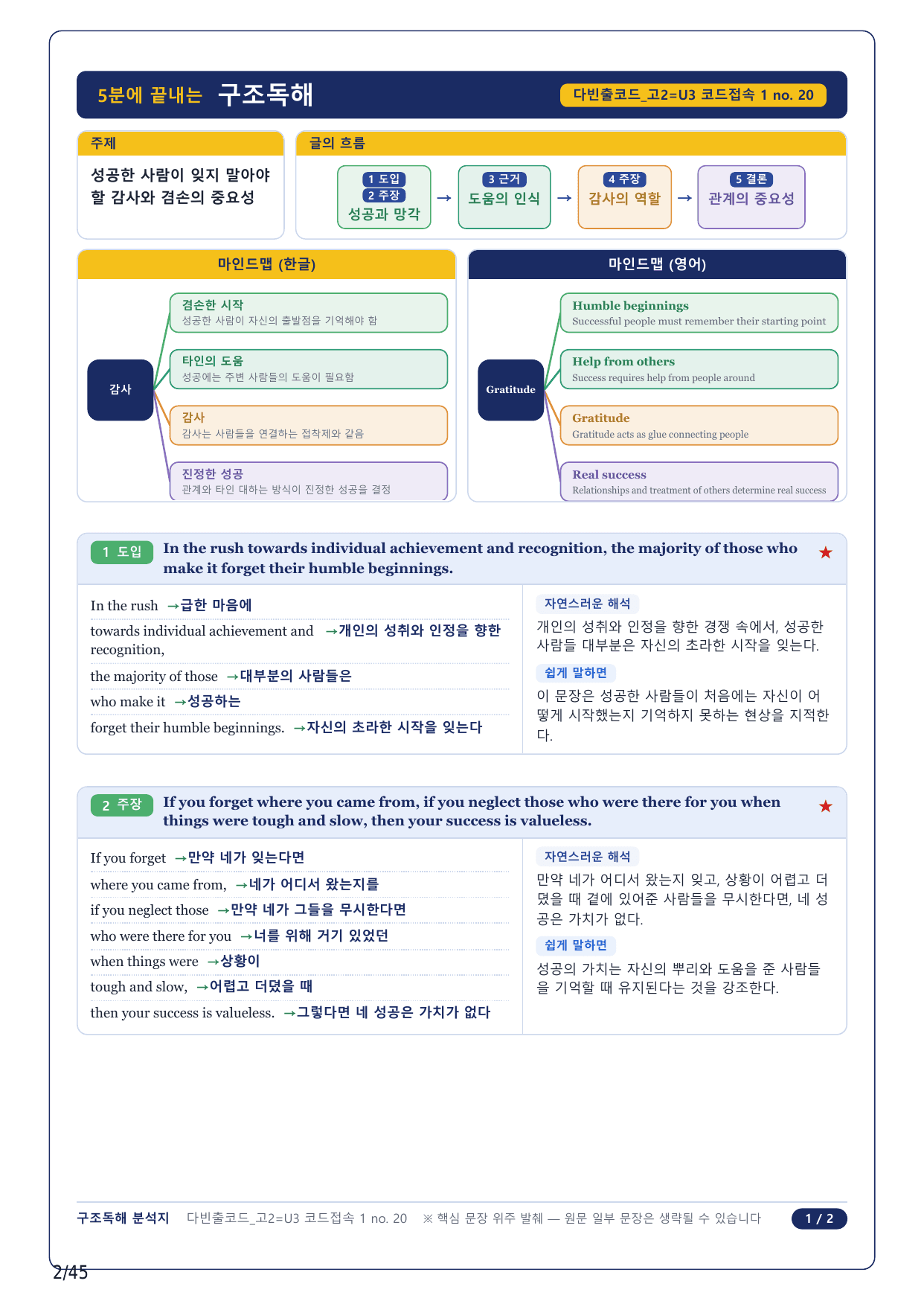 1-2번_다빈출코드_영어독해_고2_Unit 3_10지문_preview_undefined