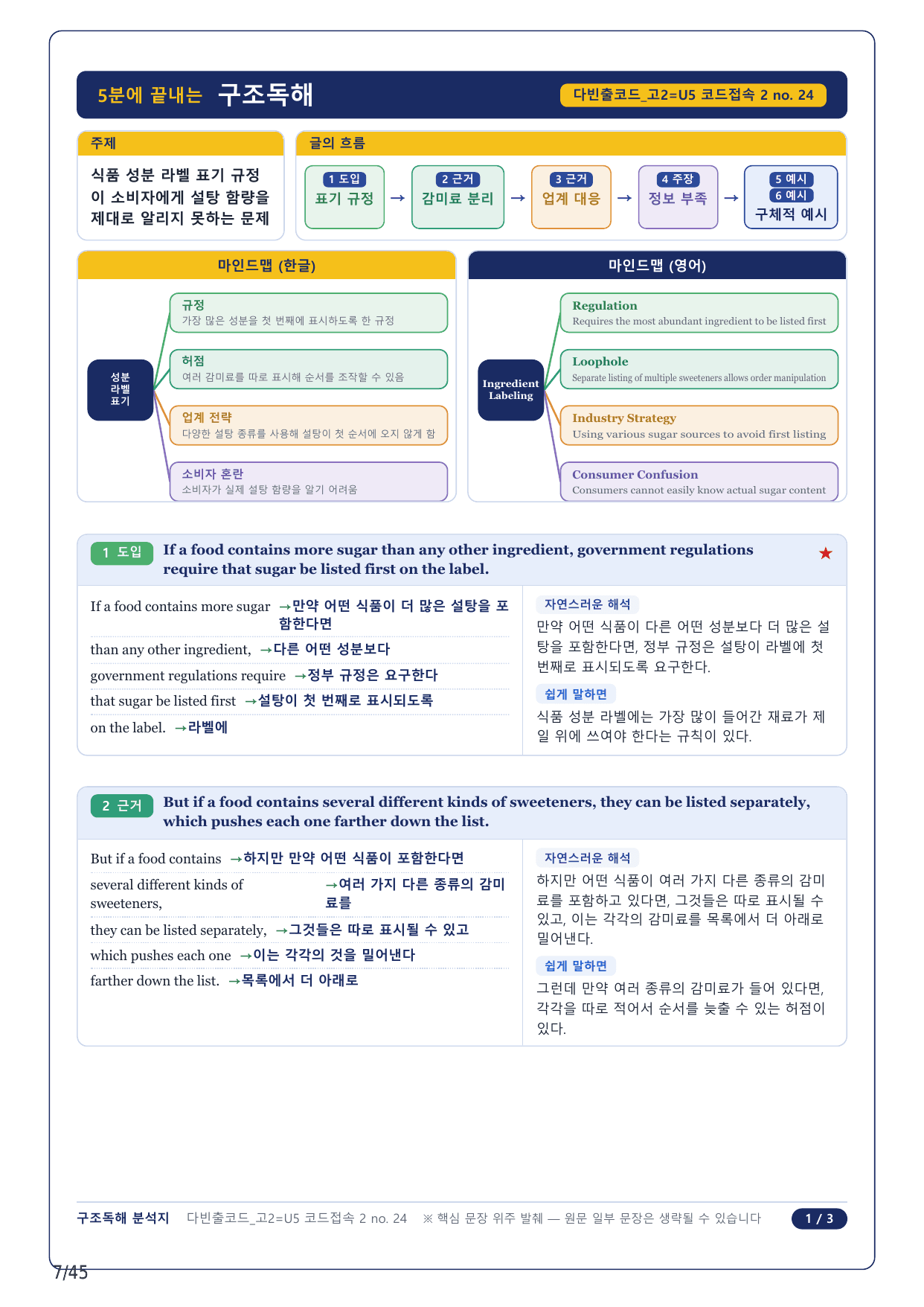 1-2번_다빈출코드_영어독해_고2_Unit 5_10지문_preview_undefined
